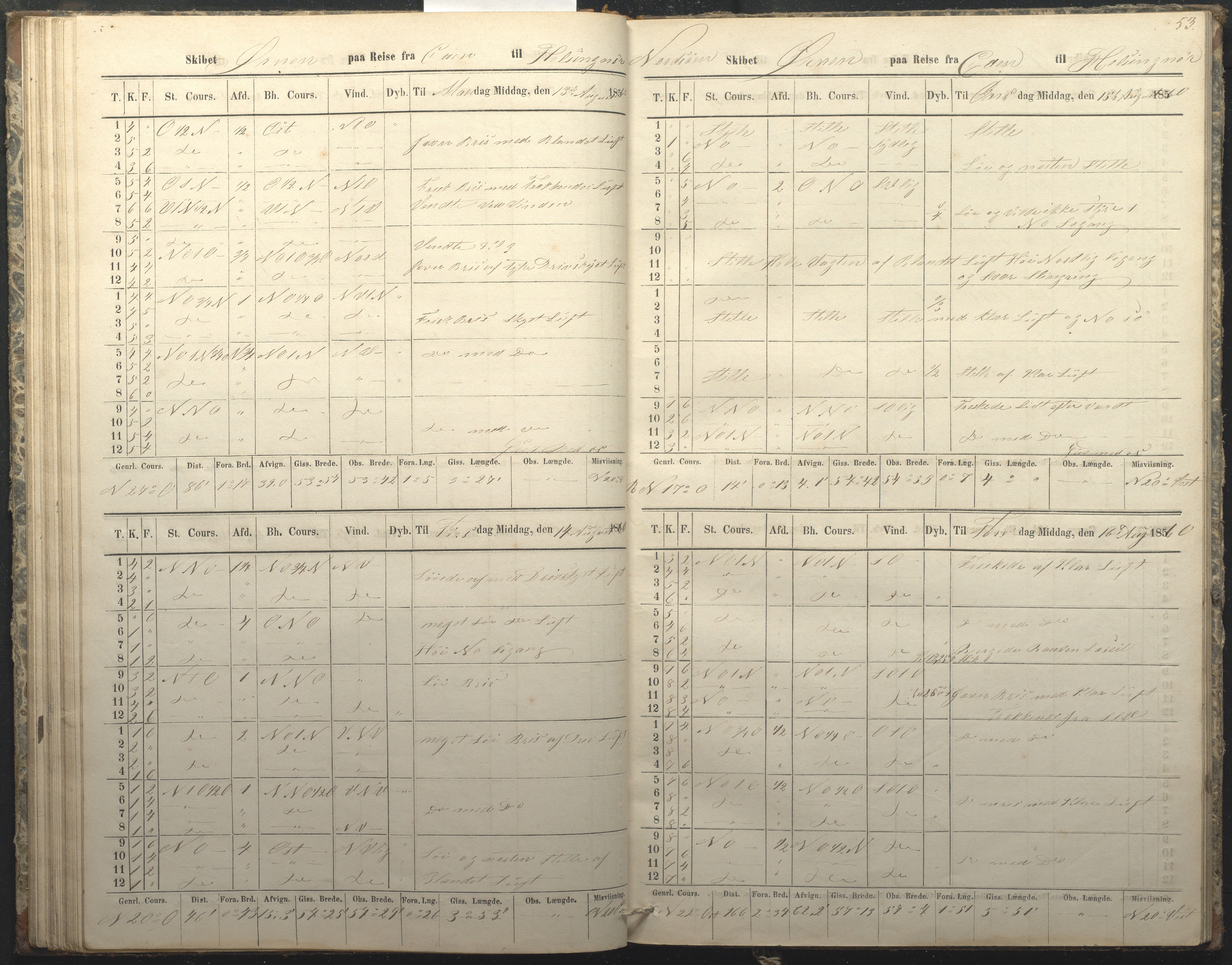 C & P Pedersens Rederi, AAKS/PA-2832/F/F01/L0001: Skibsjournal for Skonnerten Ørnen, 1859-1862, p. 53