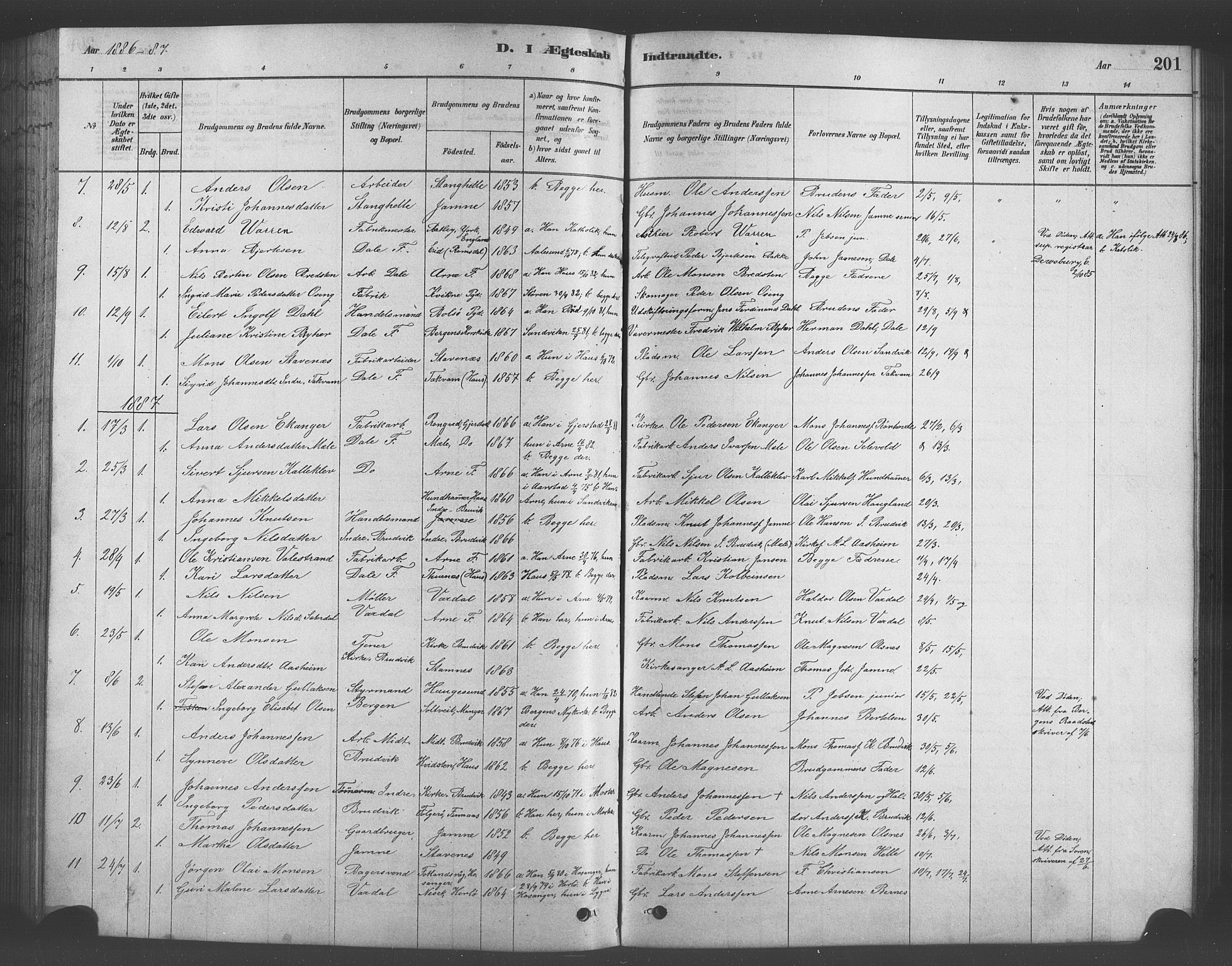 Bruvik Sokneprestembete, SAB/A-74701/H/Hab: Parish register (copy) no. A 1, 1878-1907, p. 201