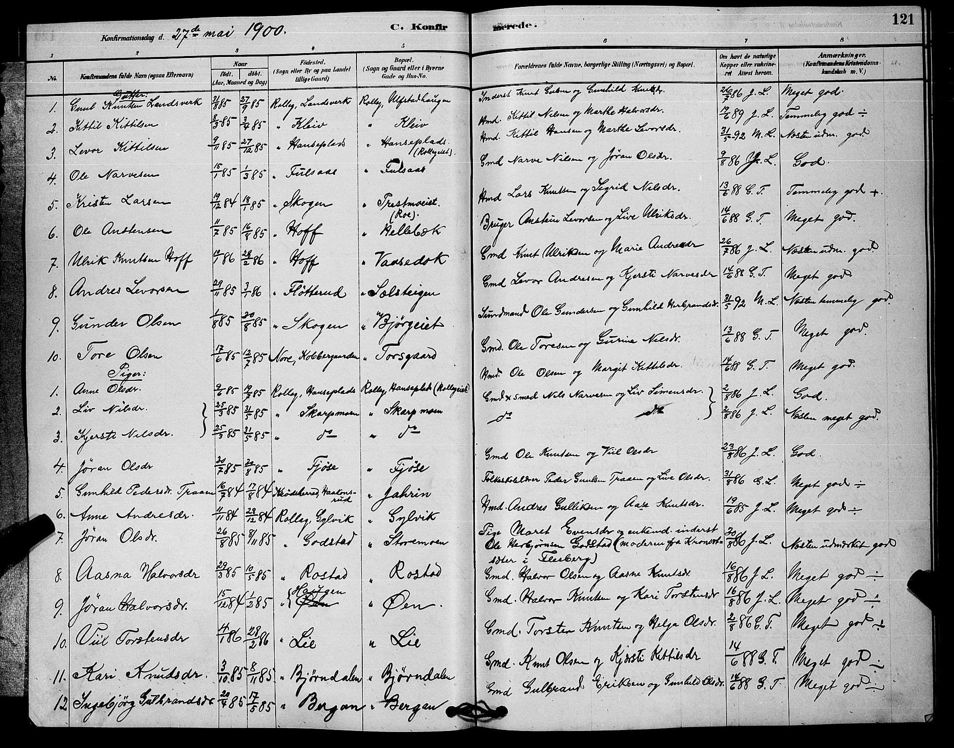 Rollag kirkebøker, SAKO/A-240/G/Ga/L0004: Parish register (copy) no. I 4, 1878-1903, p. 121