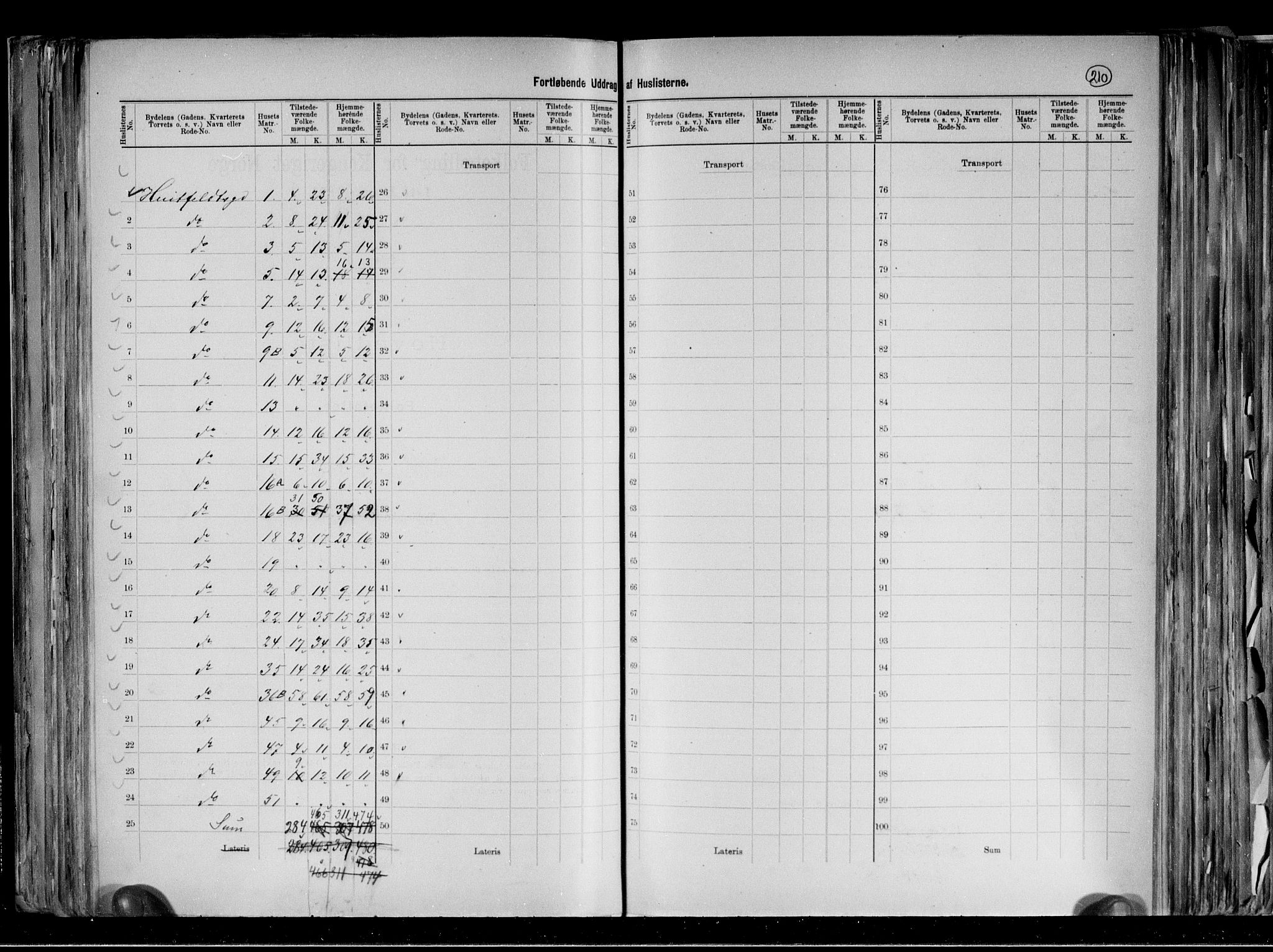 RA, 1891 census for 0301 Kristiania, 1891, p. 38196