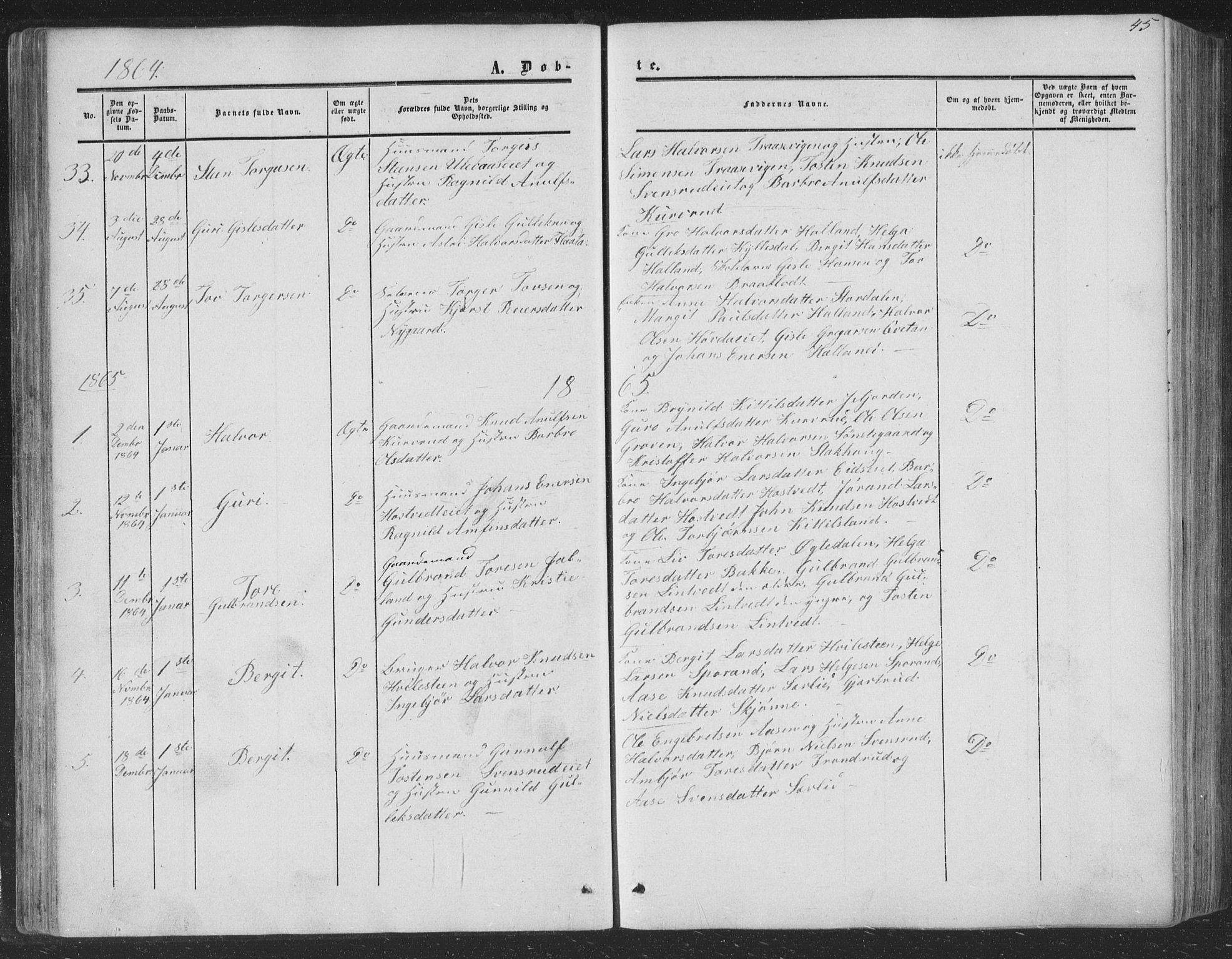 Nore kirkebøker, SAKO/A-238/F/Fa/L0002: Parish register (official) no. I 2, 1856-1871, p. 45