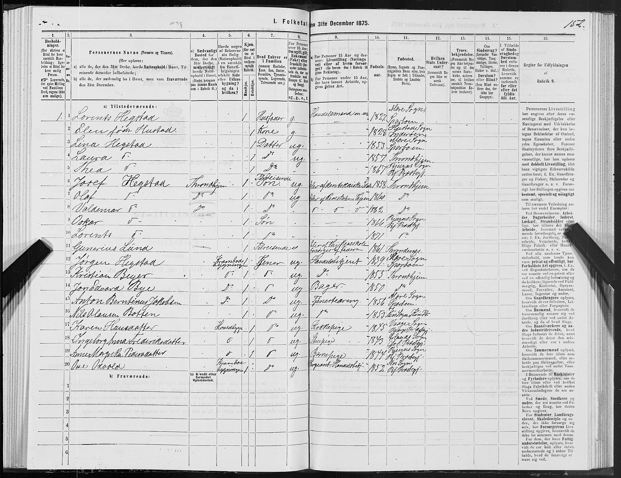 SAT, 1875 census for 1627P Bjugn, 1875, p. 2152