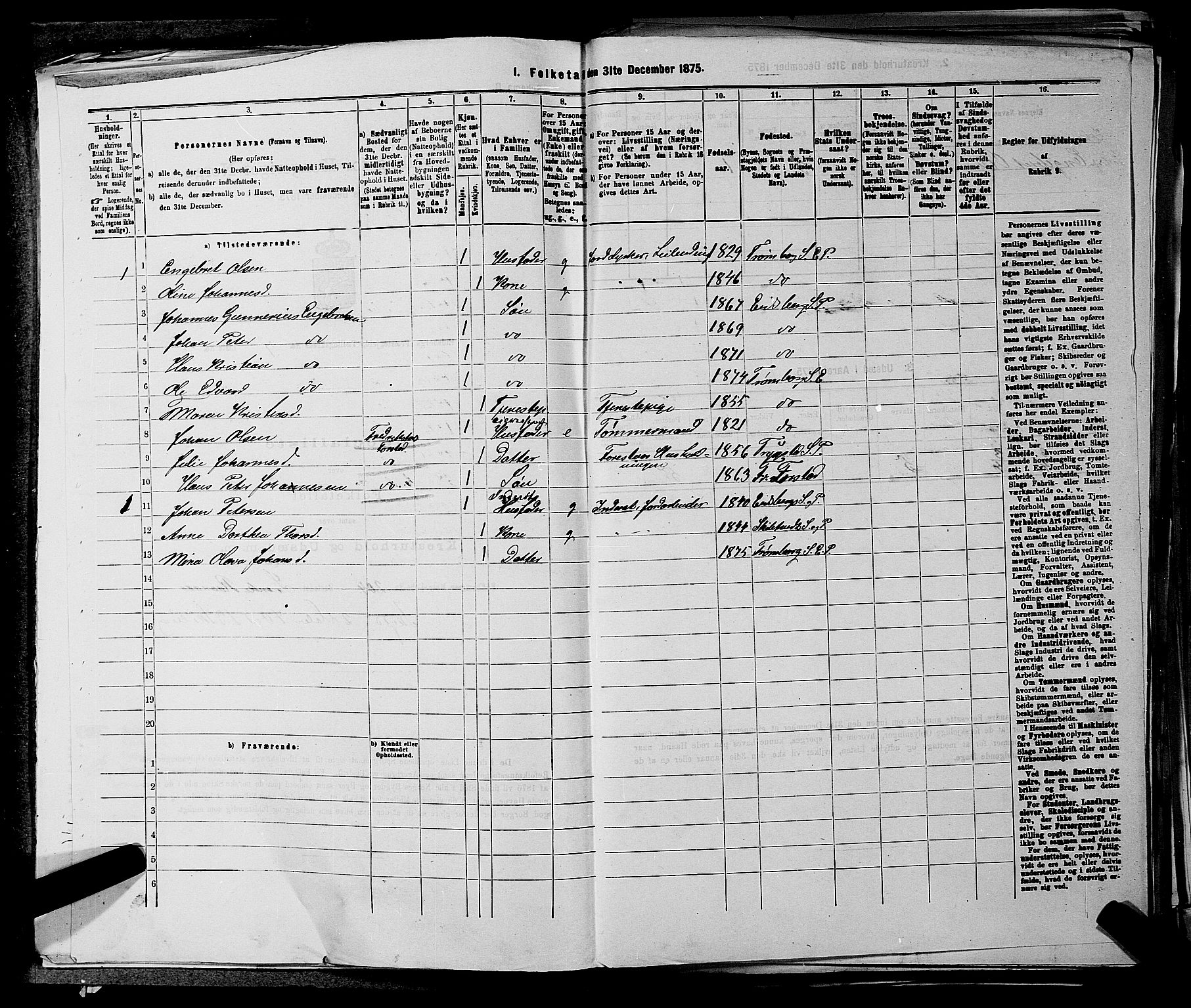 RA, 1875 census for 0125P Eidsberg, 1875, p. 1376