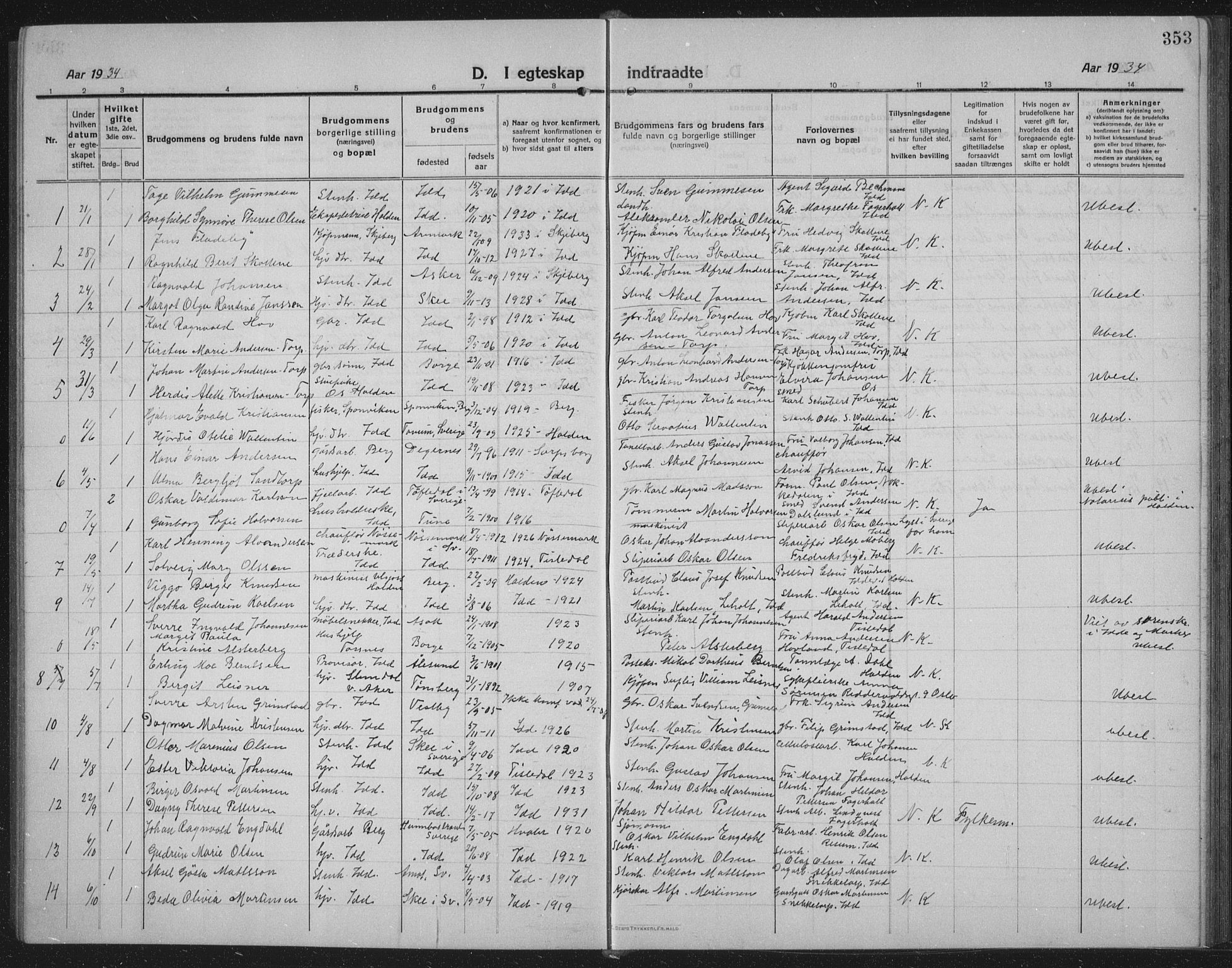 Idd prestekontor Kirkebøker, SAO/A-10911/G/Gb/L0003: Parish register (copy) no. II 3, 1914-1940, p. 353