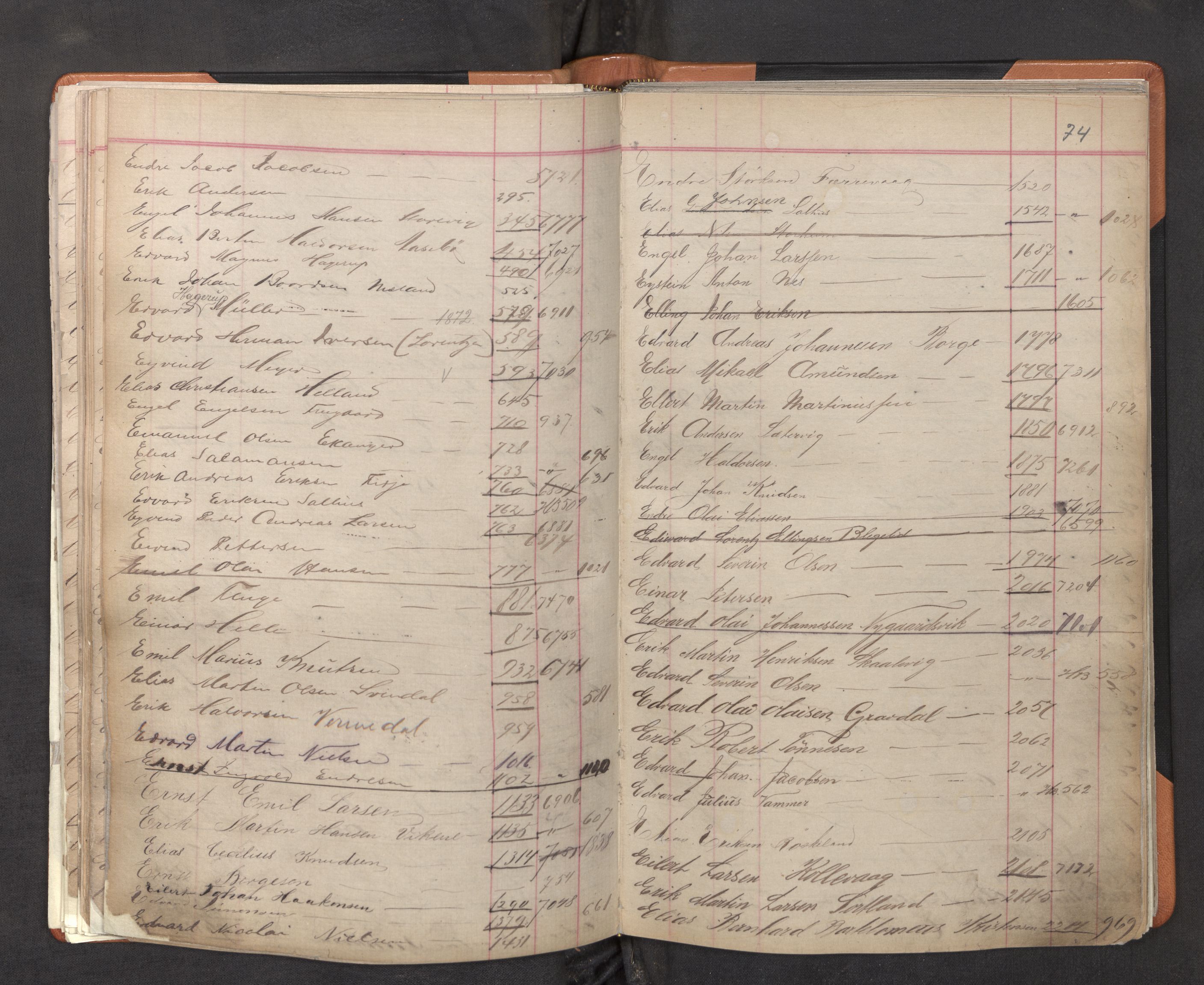 Innrulleringssjefen i Bergen, AV/SAB-A-100050/F/Fa/L0001: Register til annotasjons-hovedrulle for Bergen krets A - K, 1869-1897