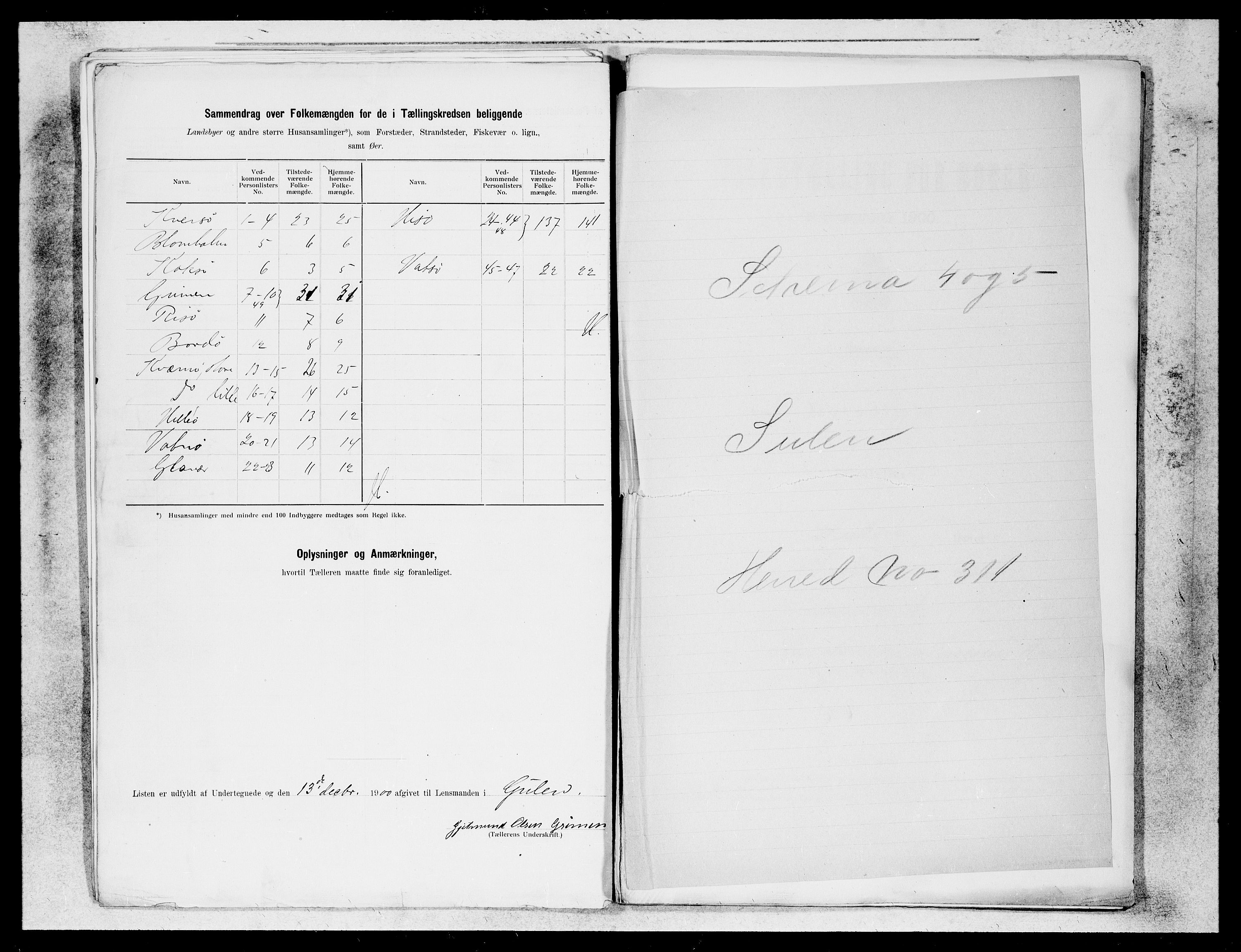 SAB, 1900 census for Gulen, 1900, p. 19