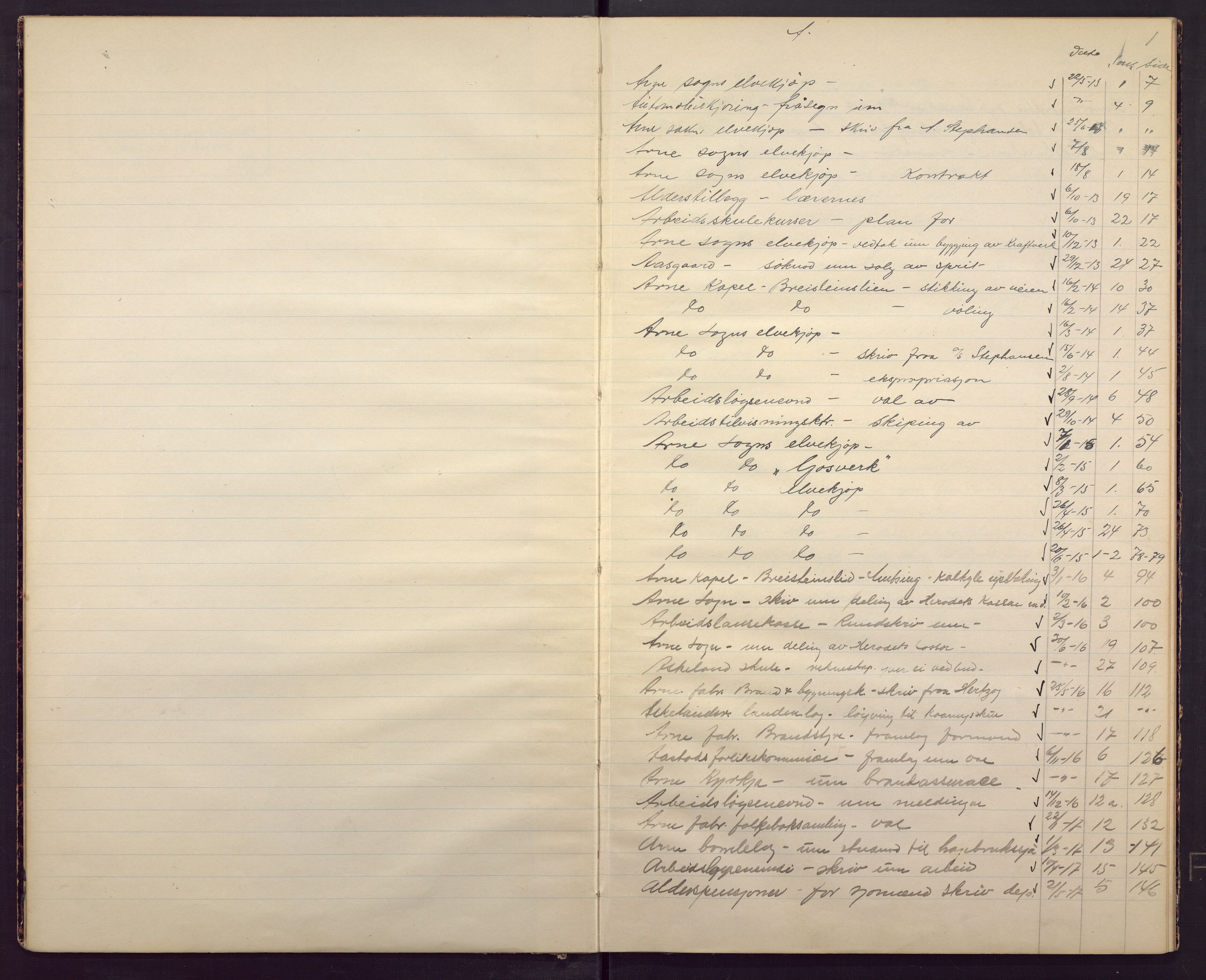 Haus/Arna kommune. Formannskapet, BBA/A-0057/A/Ac/L0001/0001: Register herredstyre og formannskap. / Register 1913-17. Bok., 1913-1917, p. 3