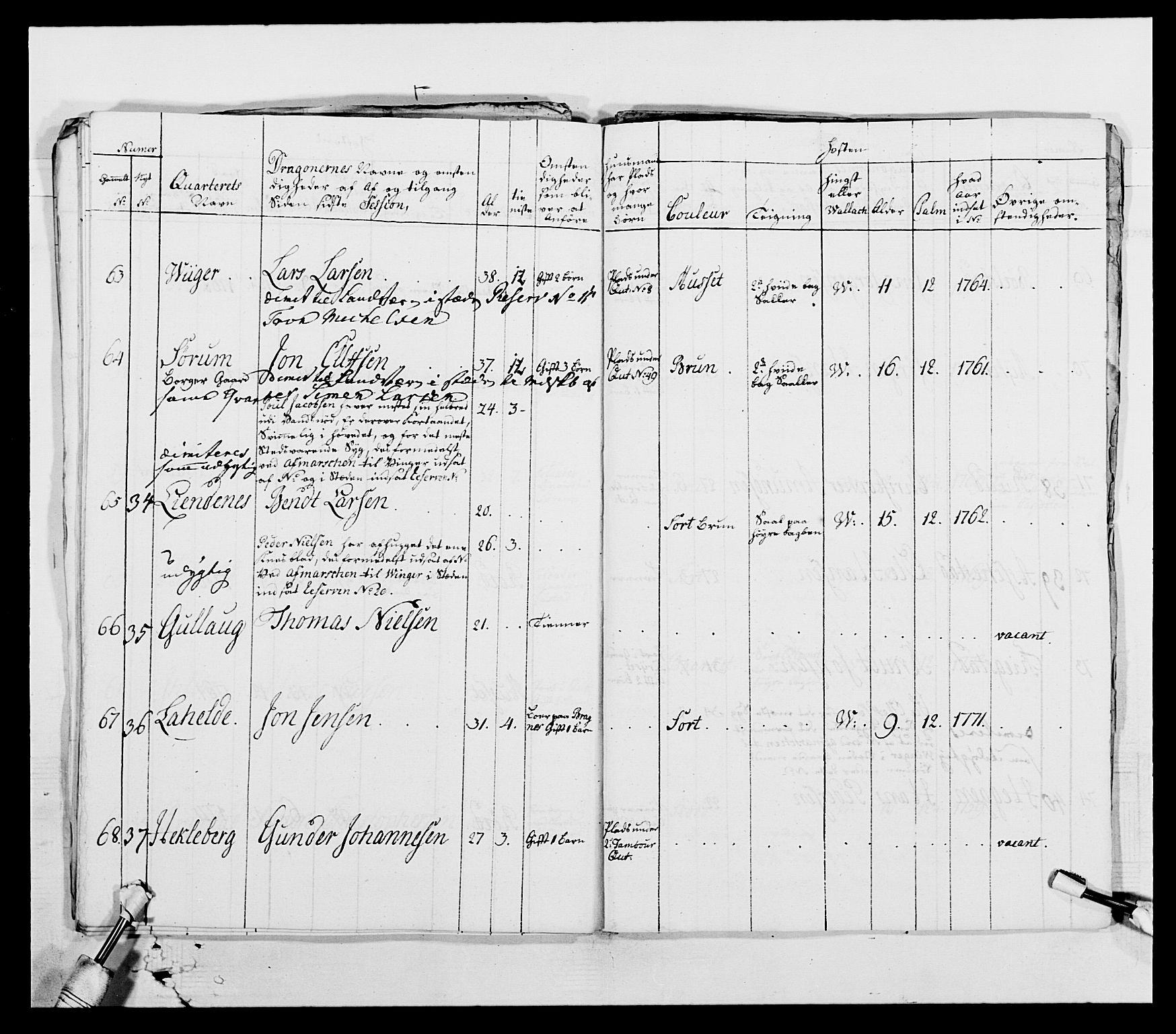 Generalitets- og kommissariatskollegiet, Det kongelige norske kommissariatskollegium, AV/RA-EA-5420/E/Eh/L0003: 1. Sønnafjelske dragonregiment, 1767-1812, p. 428