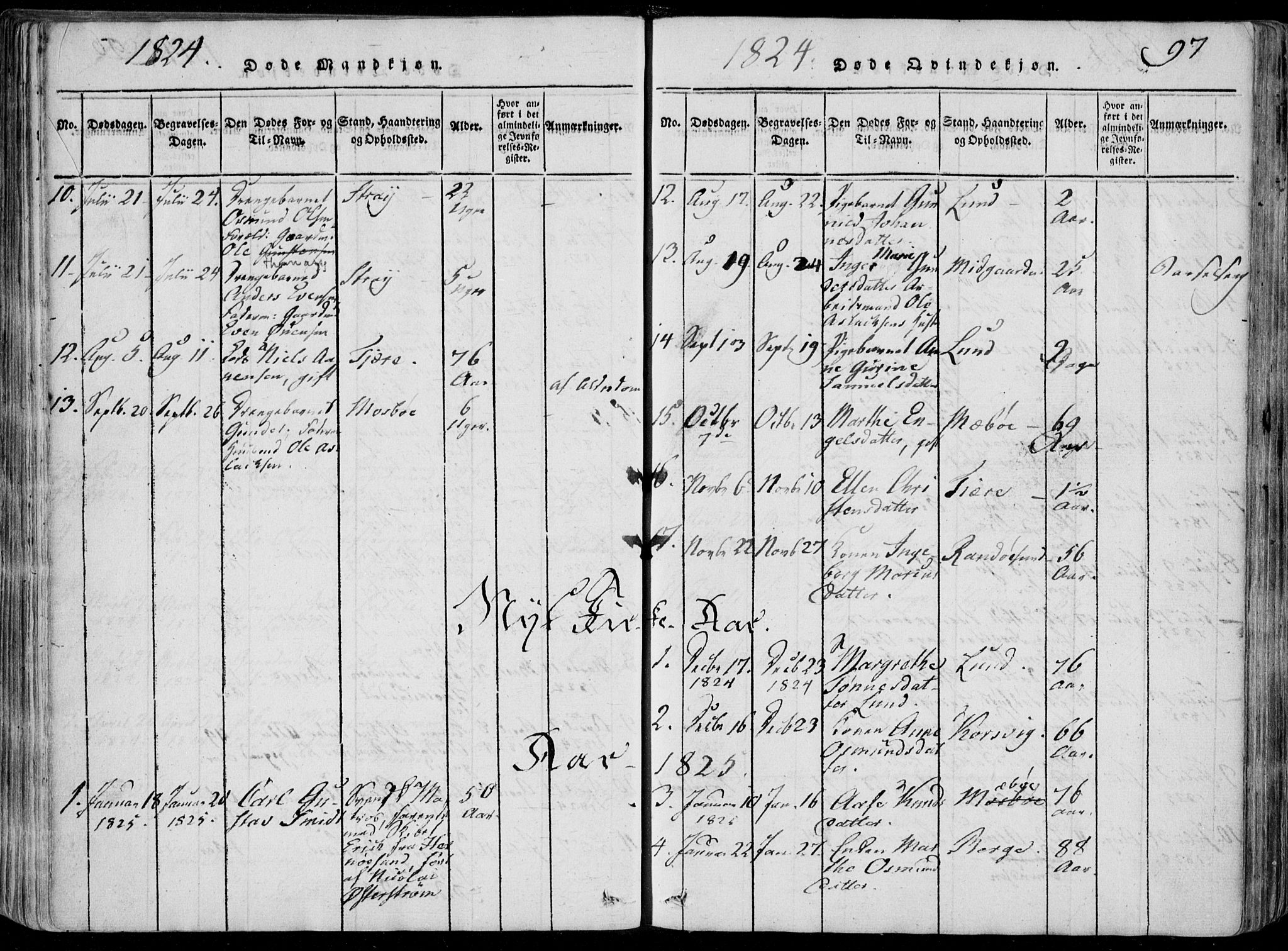 Oddernes sokneprestkontor, SAK/1111-0033/F/Fa/Faa/L0005: Parish register (official) no. A 5, 1820-1838, p. 97