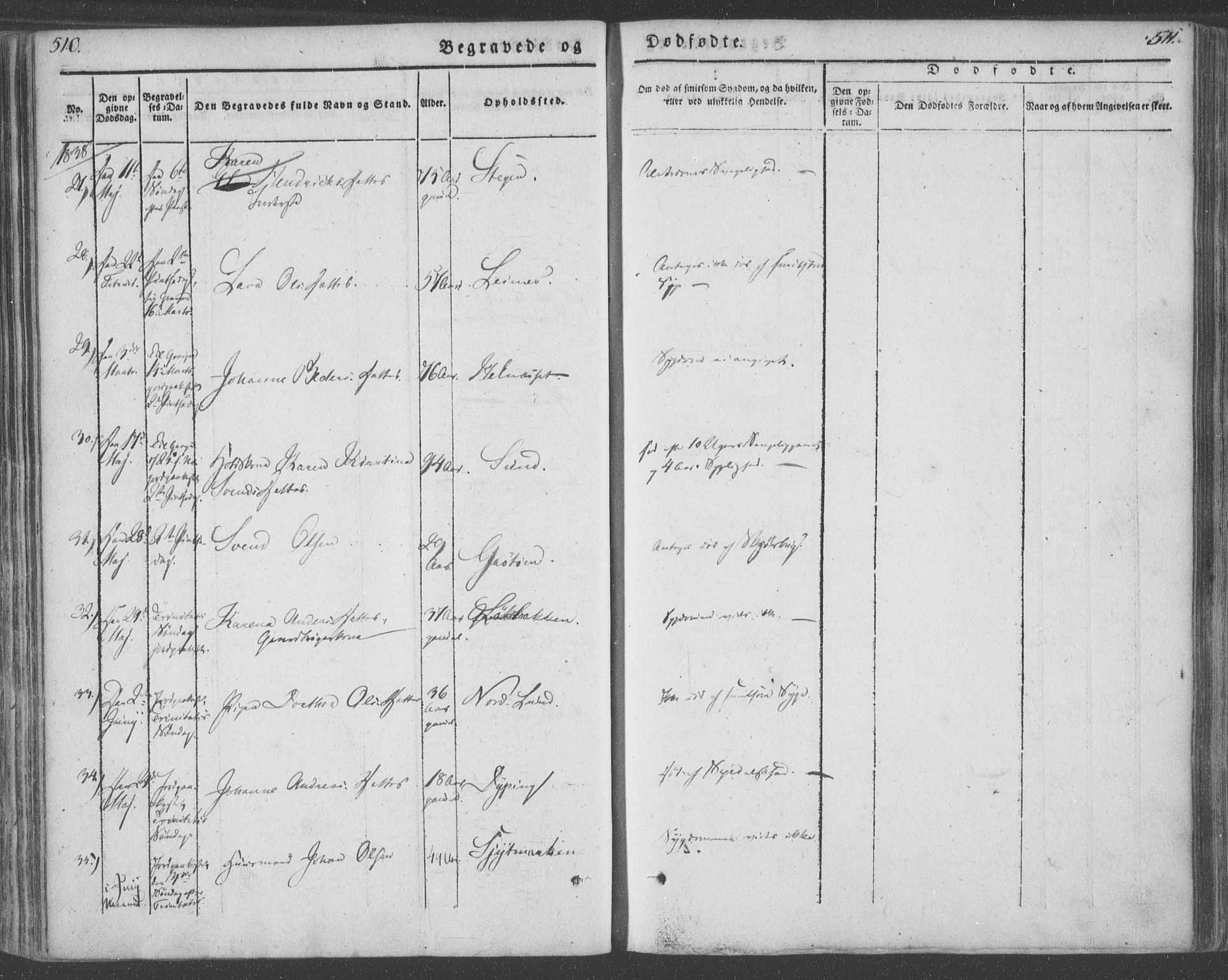 Ministerialprotokoller, klokkerbøker og fødselsregistre - Nordland, AV/SAT-A-1459/855/L0799: Parish register (official) no. 855A07, 1834-1852, p. 510-511