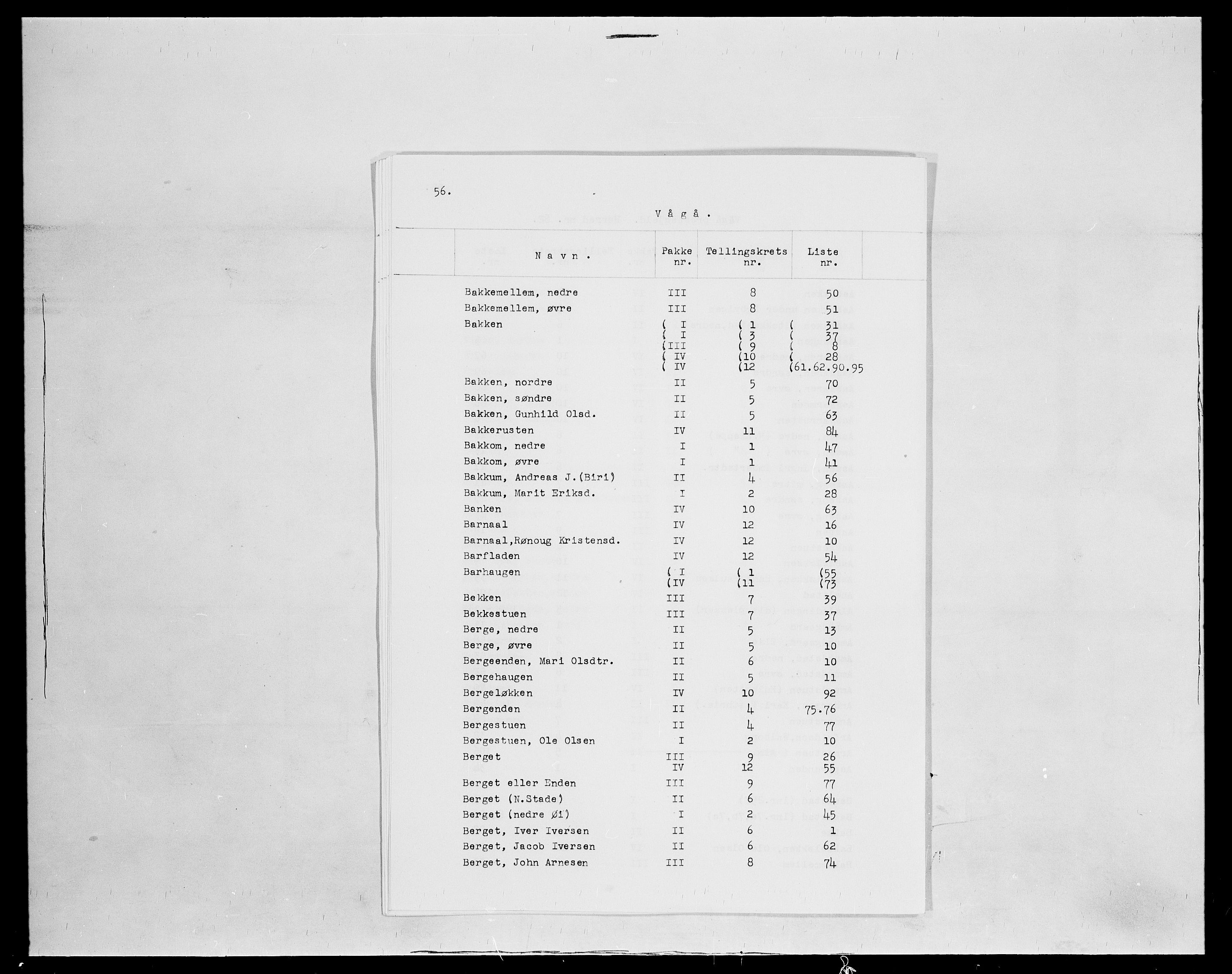 SAH, 1875 census for 0515P Vågå, 1875, p. 2