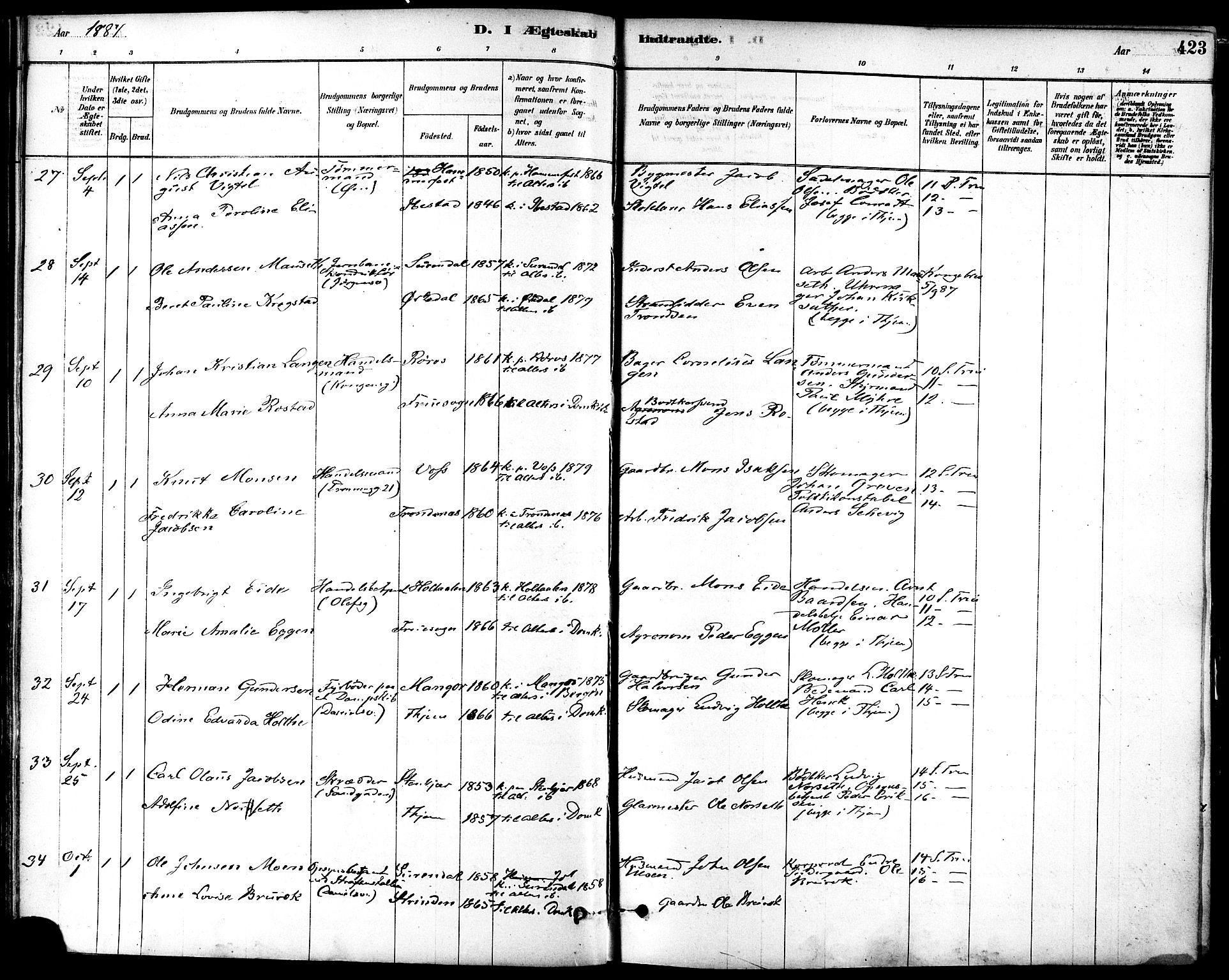 Ministerialprotokoller, klokkerbøker og fødselsregistre - Sør-Trøndelag, SAT/A-1456/601/L0058: Parish register (official) no. 601A26, 1877-1891, p. 423