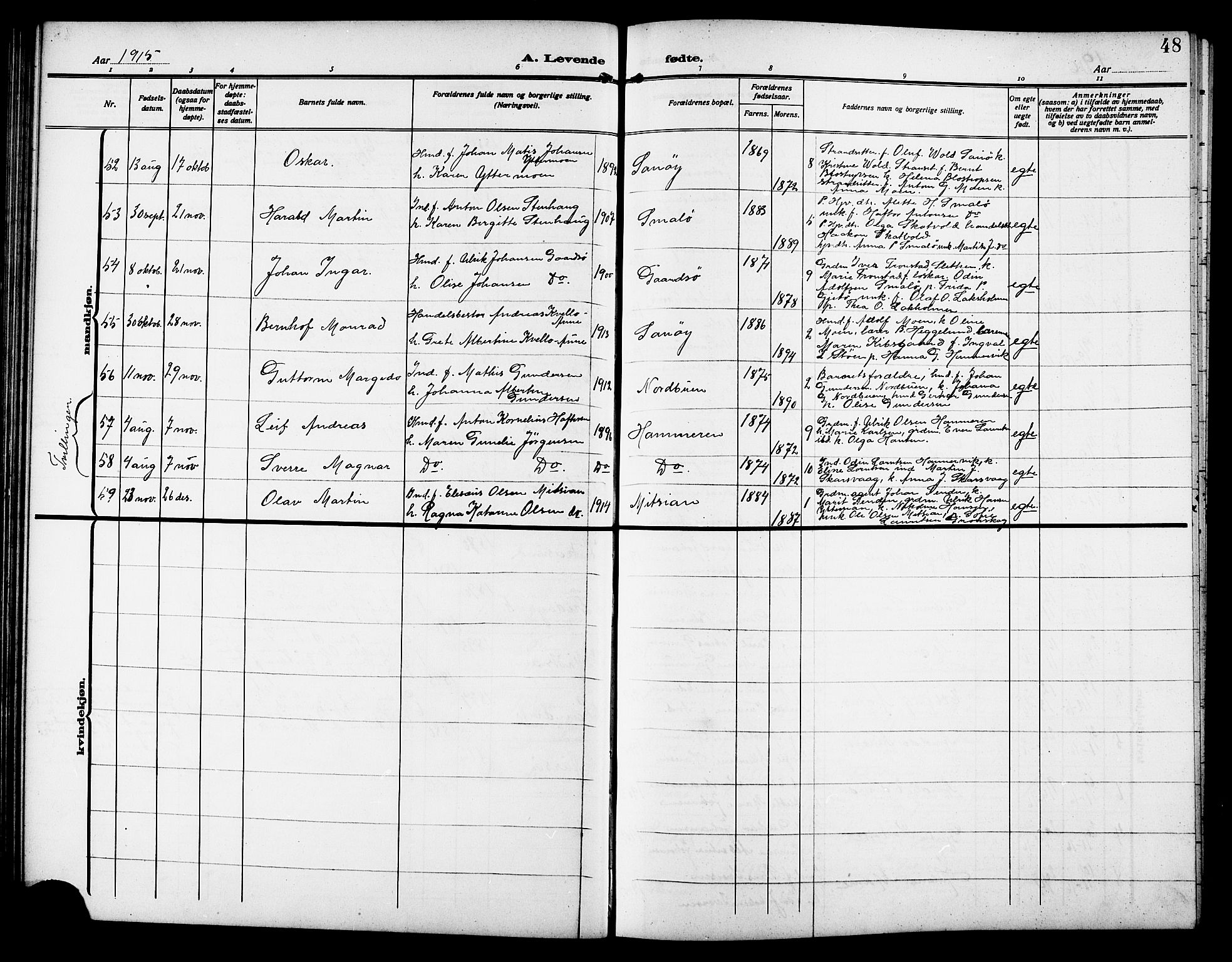 Ministerialprotokoller, klokkerbøker og fødselsregistre - Sør-Trøndelag, SAT/A-1456/640/L0588: Parish register (copy) no. 640C05, 1909-1922, p. 48