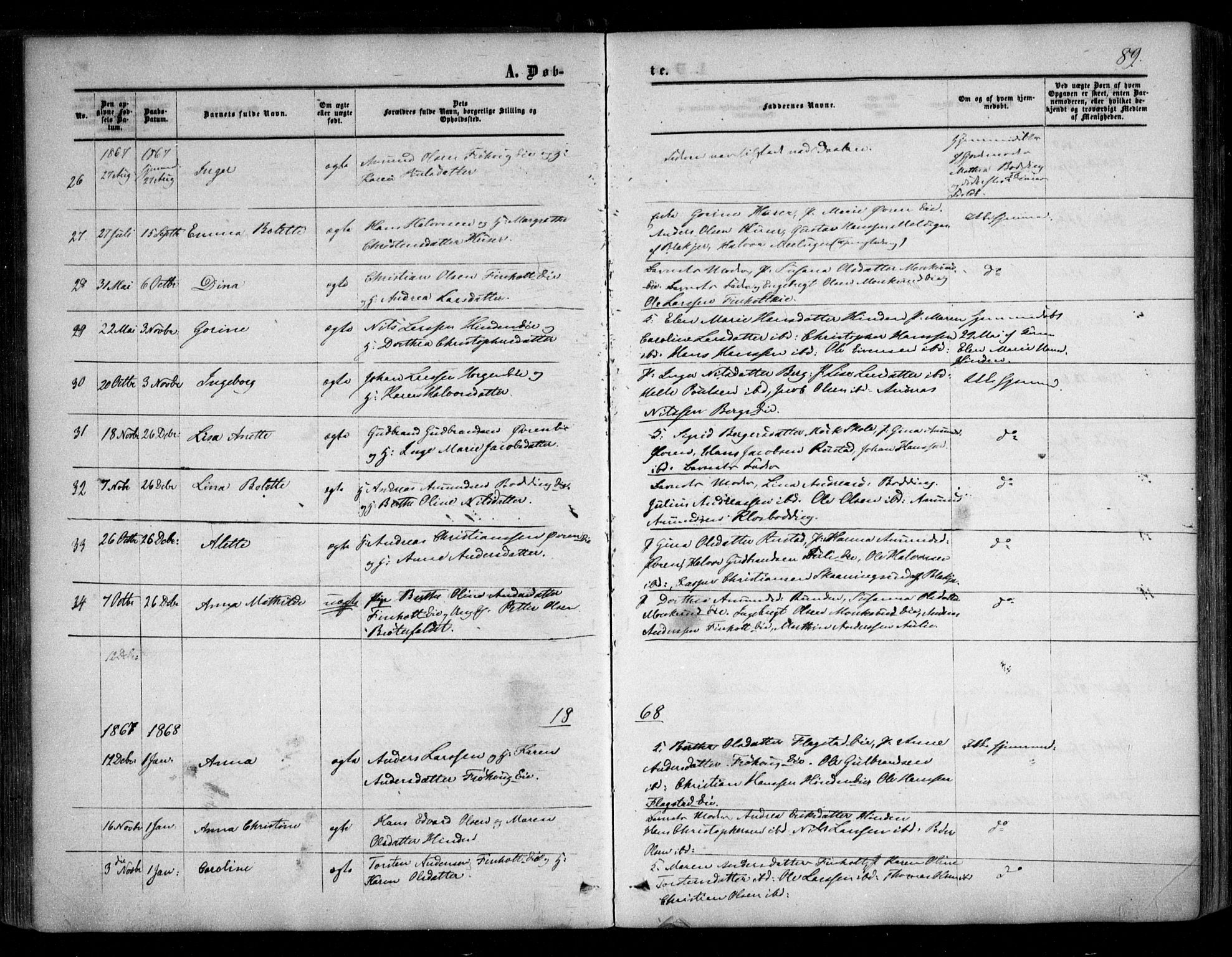 Nes prestekontor Kirkebøker, SAO/A-10410/F/Fc/L0001: Parish register (official) no. III 1, 1859-1882, p. 89
