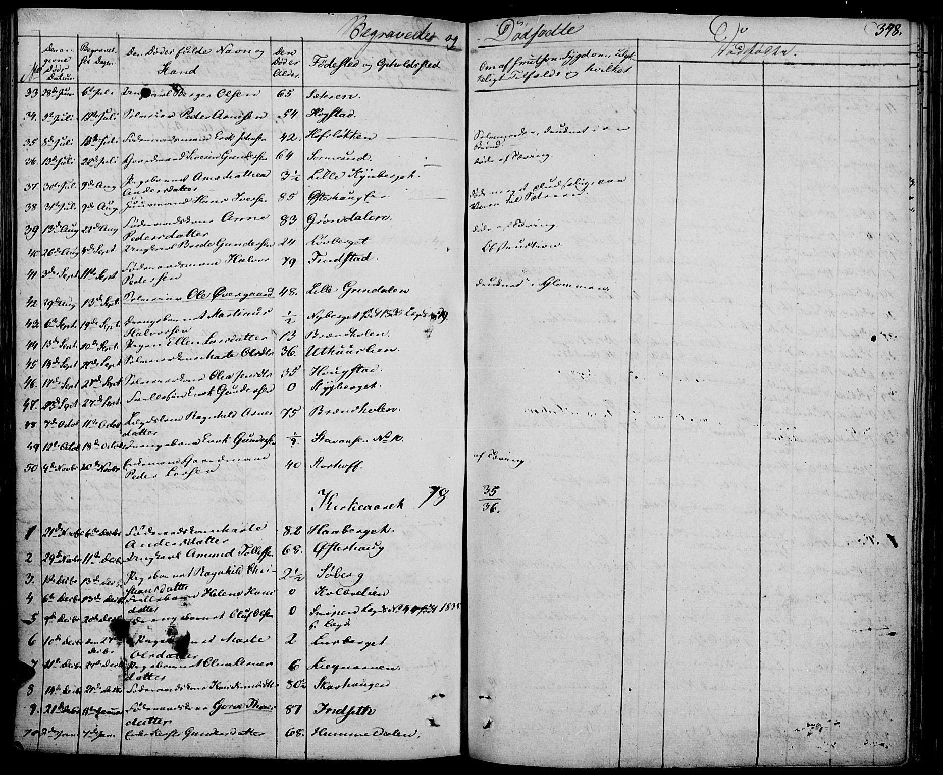 Elverum prestekontor, SAH/PREST-044/H/Ha/Haa/L0008: Parish register (official) no. 8, 1830-1842, p. 348