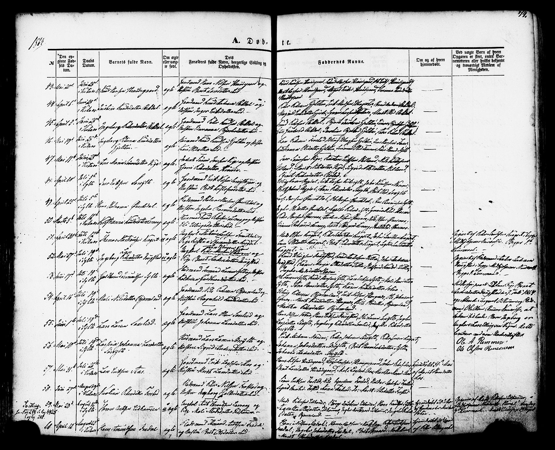 Ministerialprotokoller, klokkerbøker og fødselsregistre - Møre og Romsdal, AV/SAT-A-1454/539/L0529: Parish register (official) no. 539A02, 1848-1872, p. 74