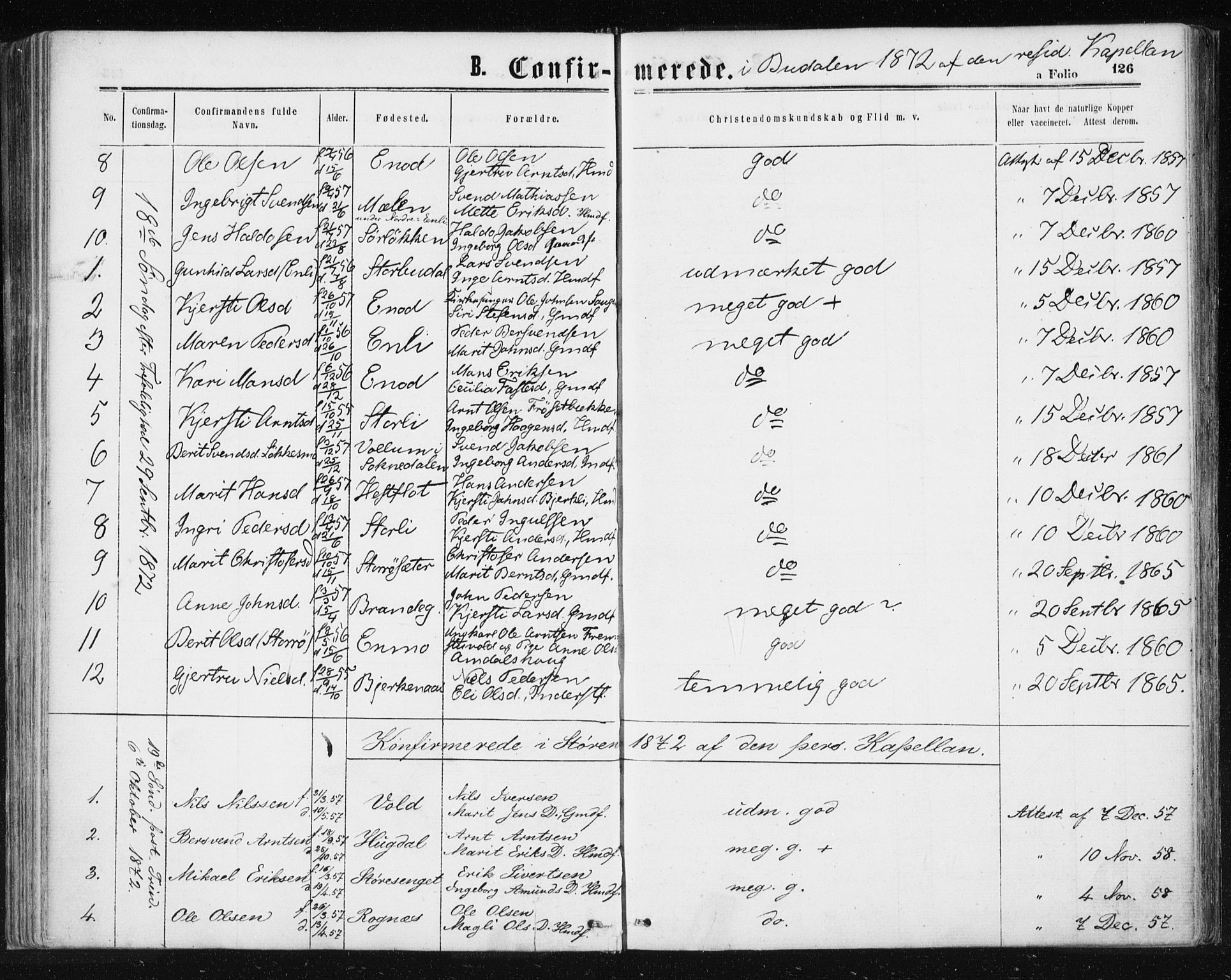 Ministerialprotokoller, klokkerbøker og fødselsregistre - Sør-Trøndelag, SAT/A-1456/687/L1001: Parish register (official) no. 687A07, 1863-1878, p. 126
