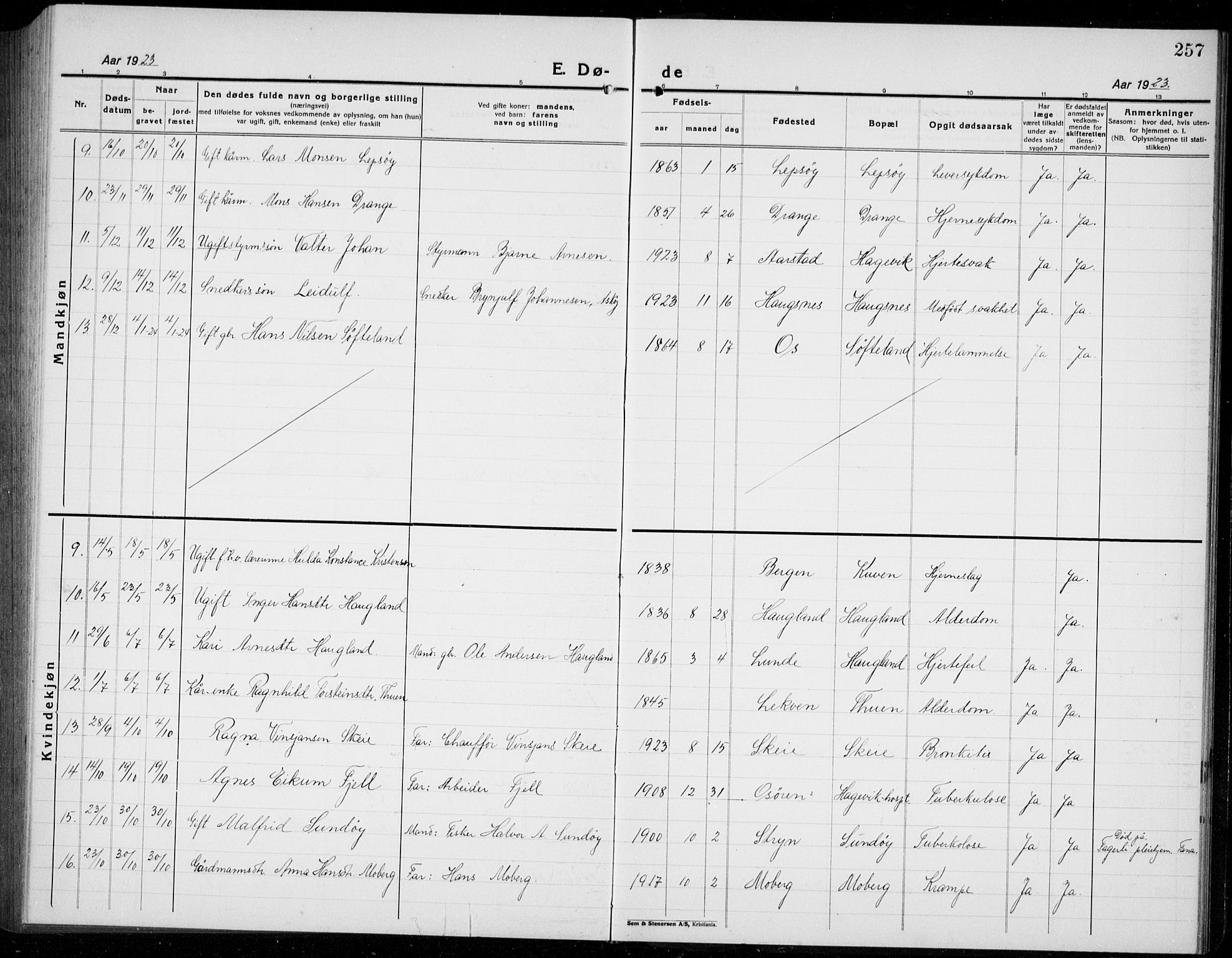 Os sokneprestembete, AV/SAB-A-99929: Parish register (copy) no. A 5, 1923-1941, p. 257