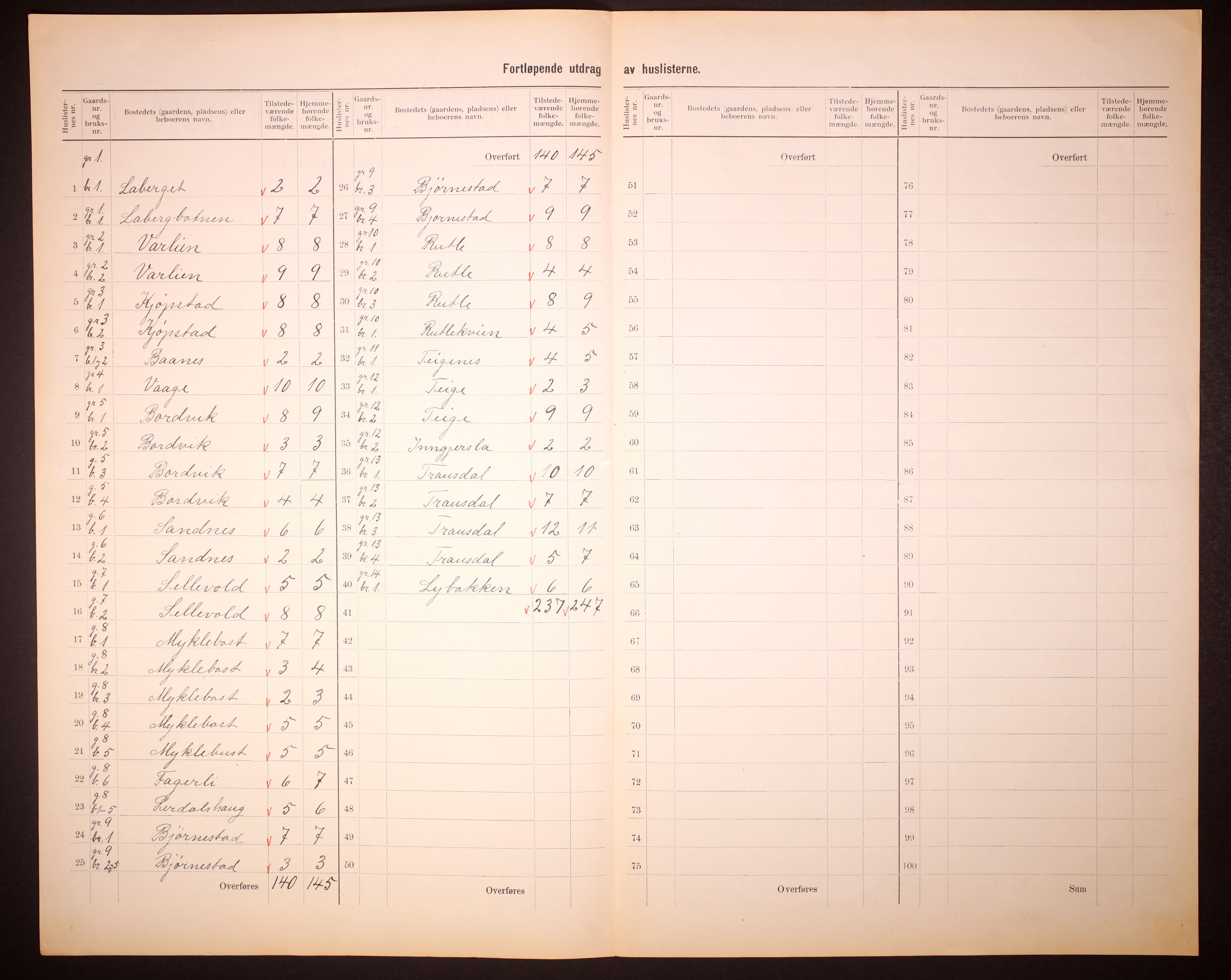 RA, 1910 census for Hyllestad, 1910, p. 5