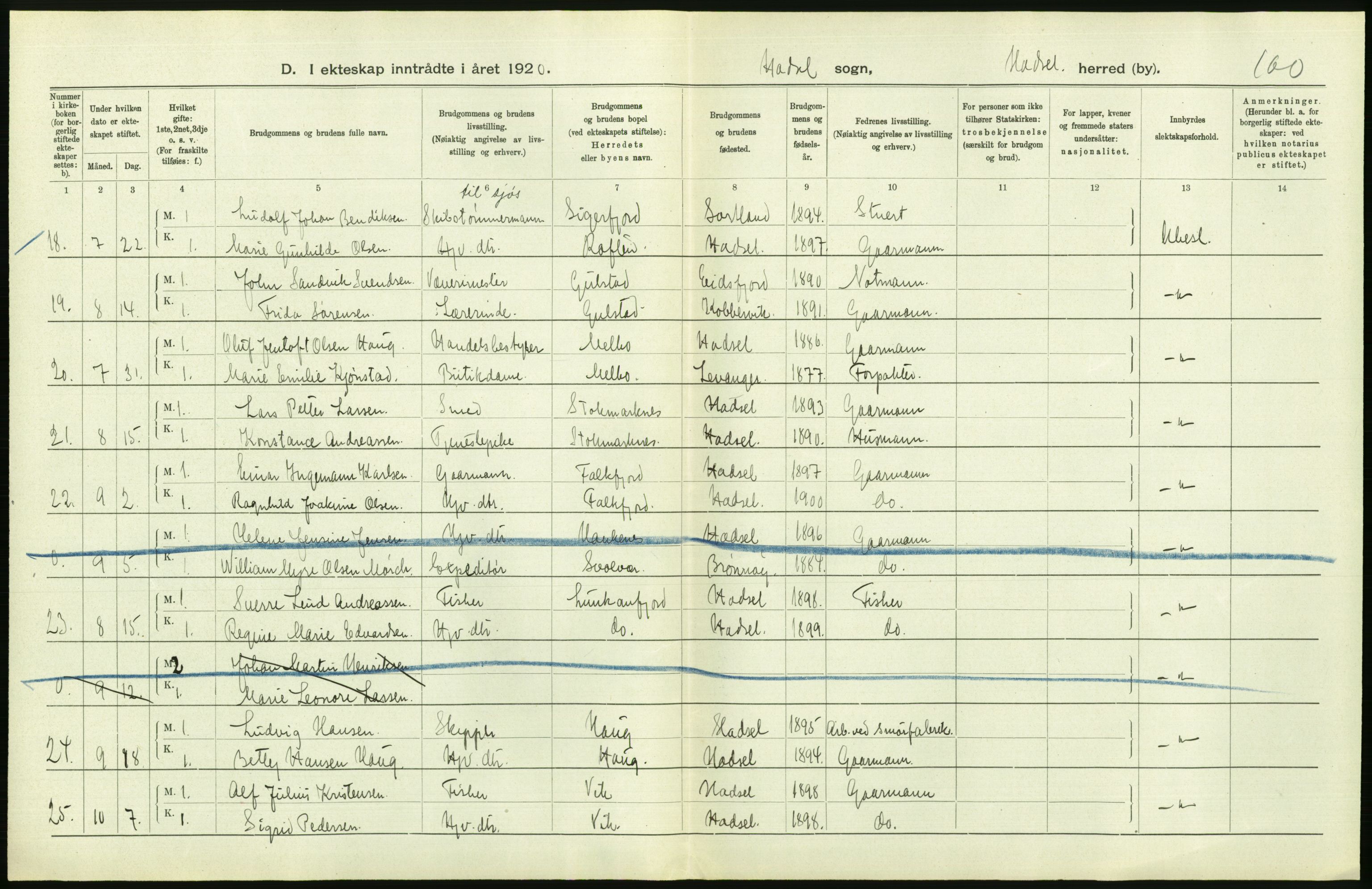 Statistisk sentralbyrå, Sosiodemografiske emner, Befolkning, AV/RA-S-2228/D/Df/Dfb/Dfbj/L0057: Nordland fylke: Gifte, dødfødte. Bygder og byer., 1920, p. 268