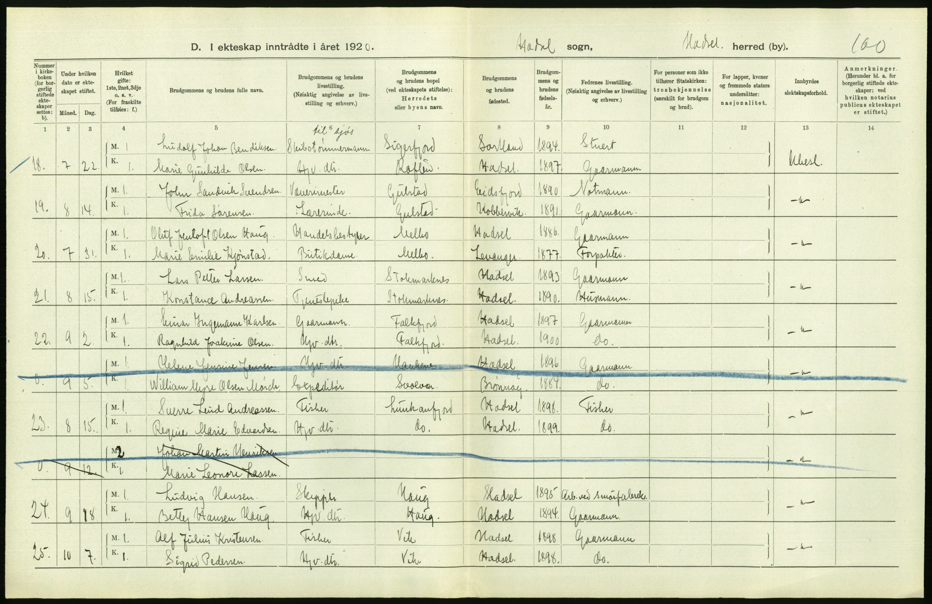 Statistisk sentralbyrå, Sosiodemografiske emner, Befolkning, RA/S-2228/D/Df/Dfb/Dfbj/L0057: Nordland fylke: Gifte, dødfødte. Bygder og byer., 1920, p. 268