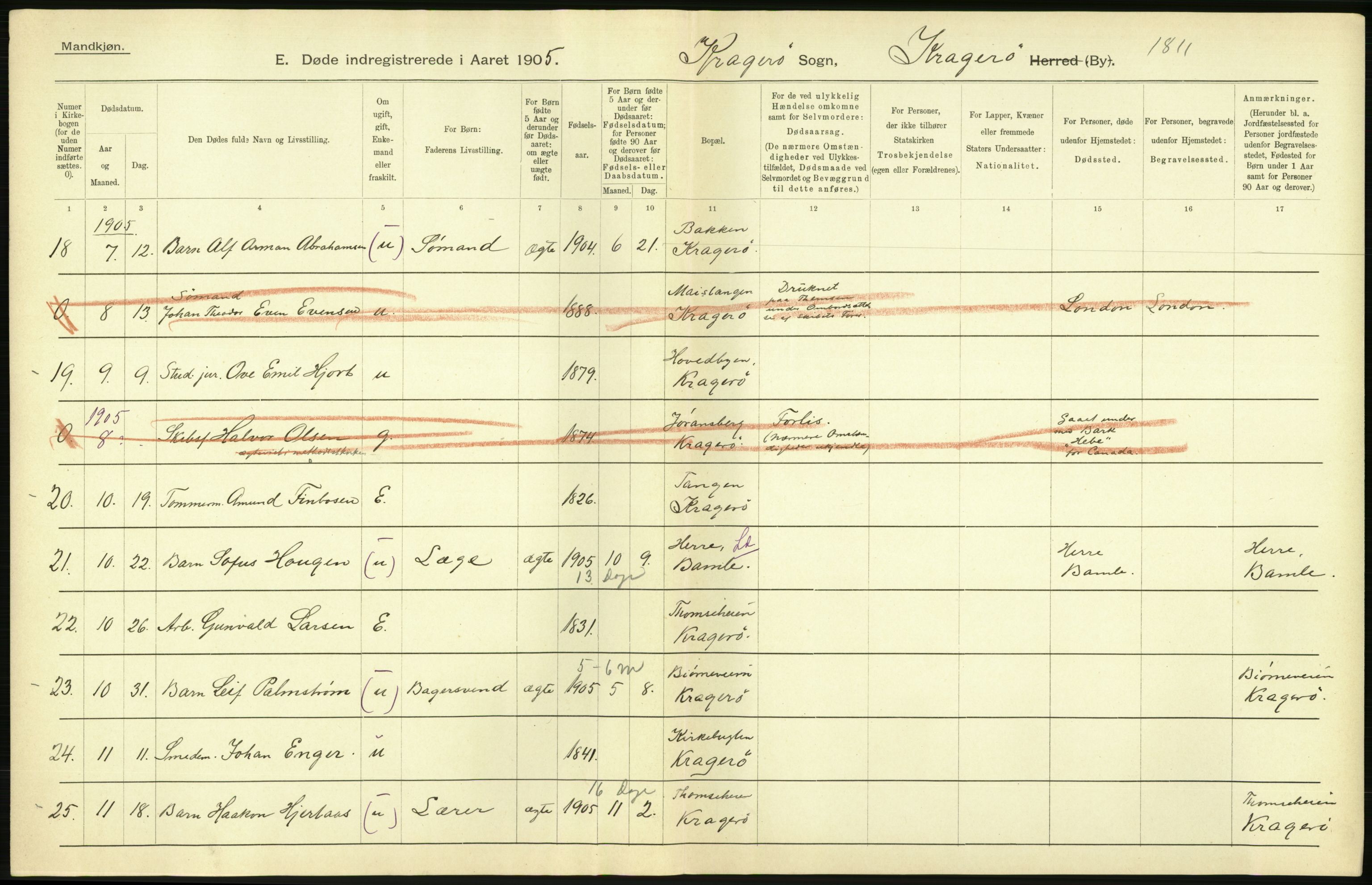 Statistisk sentralbyrå, Sosiodemografiske emner, Befolkning, AV/RA-S-2228/D/Df/Dfa/Dfac/L0043: Bratsberg - Lister og Mandals amt: Levendefødte menn og kvinner, gifte, døde, dødfødte. Byer., 1905, p. 222