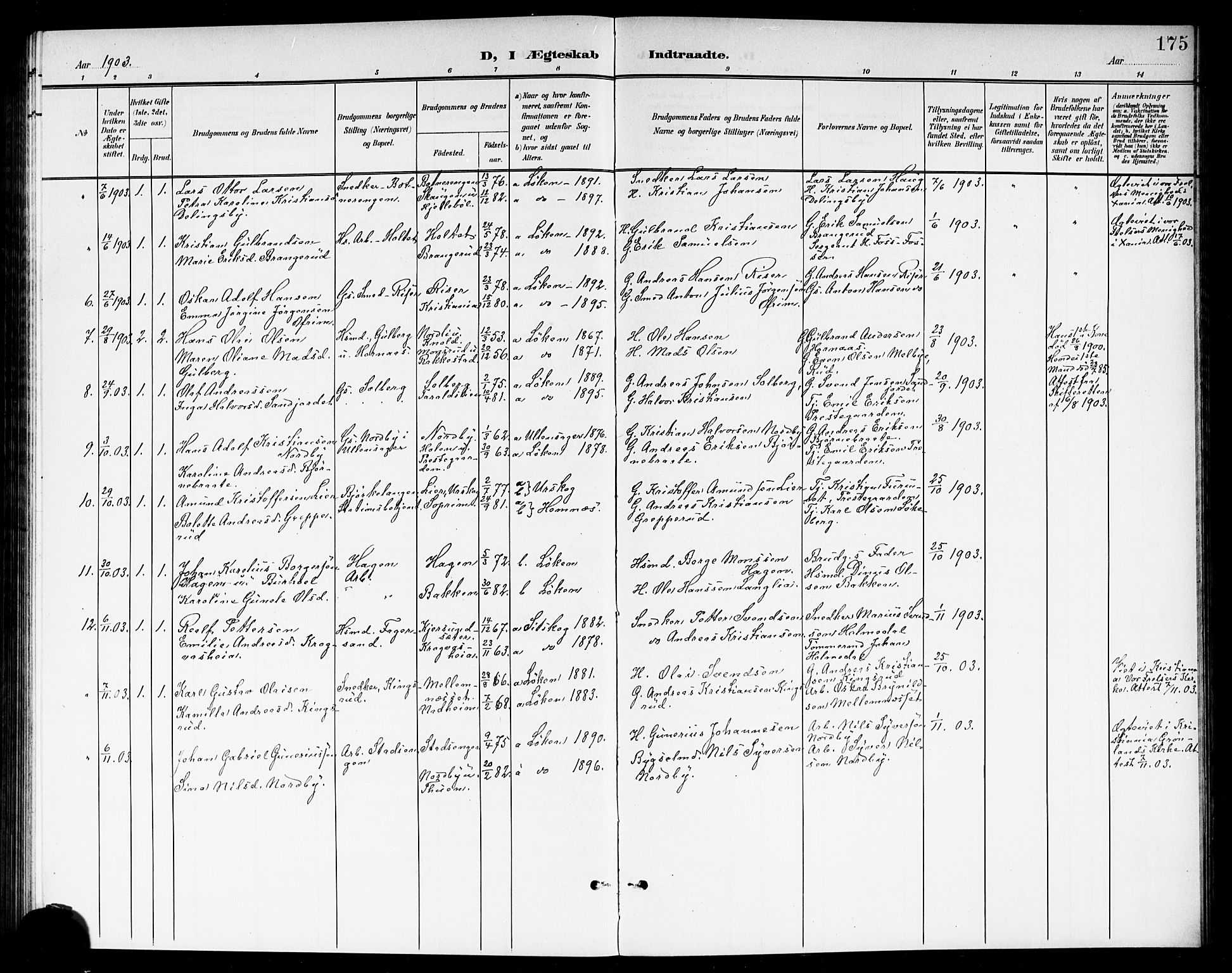 Høland prestekontor Kirkebøker, SAO/A-10346a/G/Ga/L0007: Parish register (copy) no. I 7, 1902-1914, p. 175