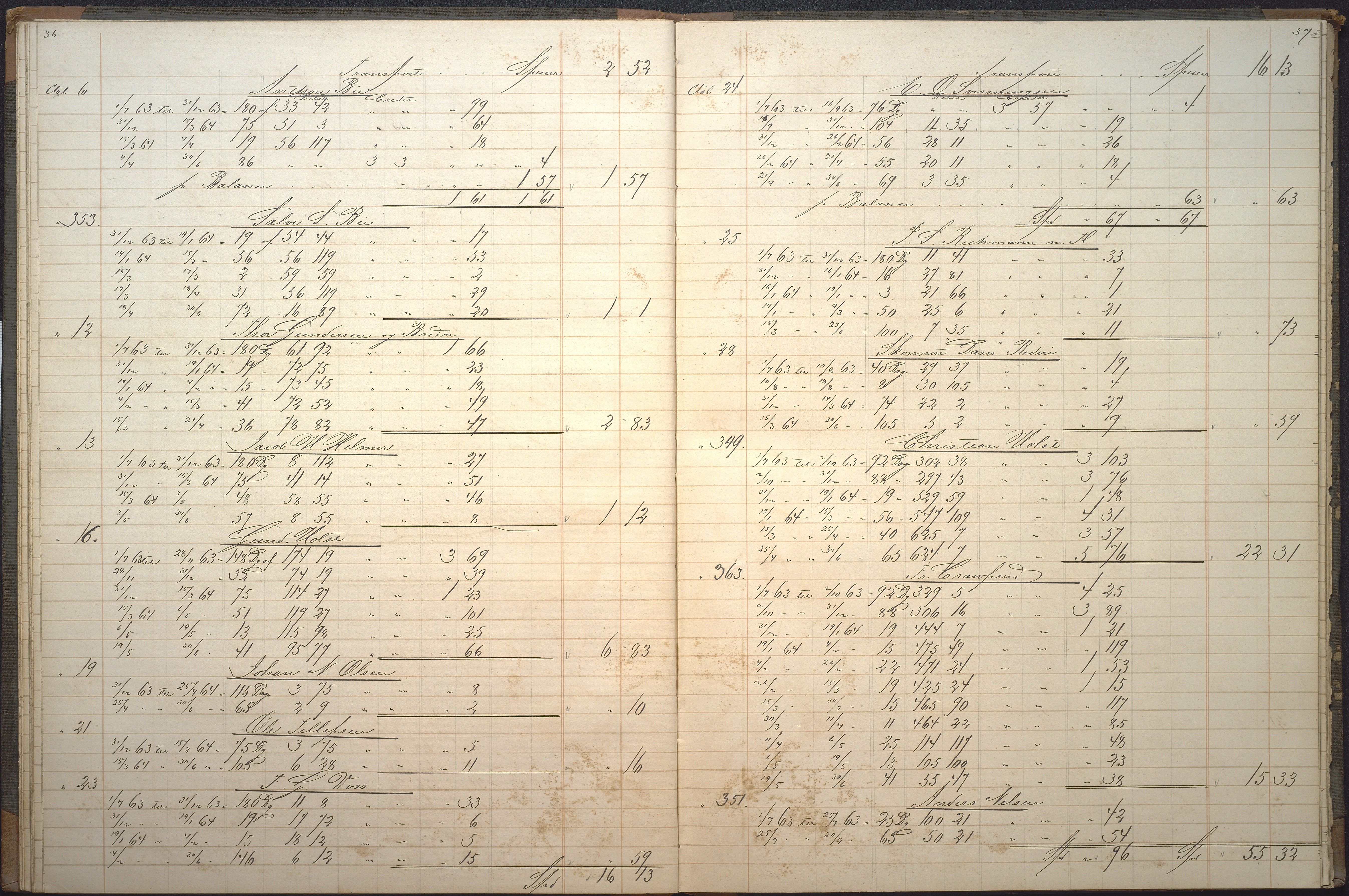 Agders Gjensidige Assuranceforening, AAKS/PA-1718/05/L0006: Renteprotokoll, seilavdeling, 1861-1867, p. 36-37