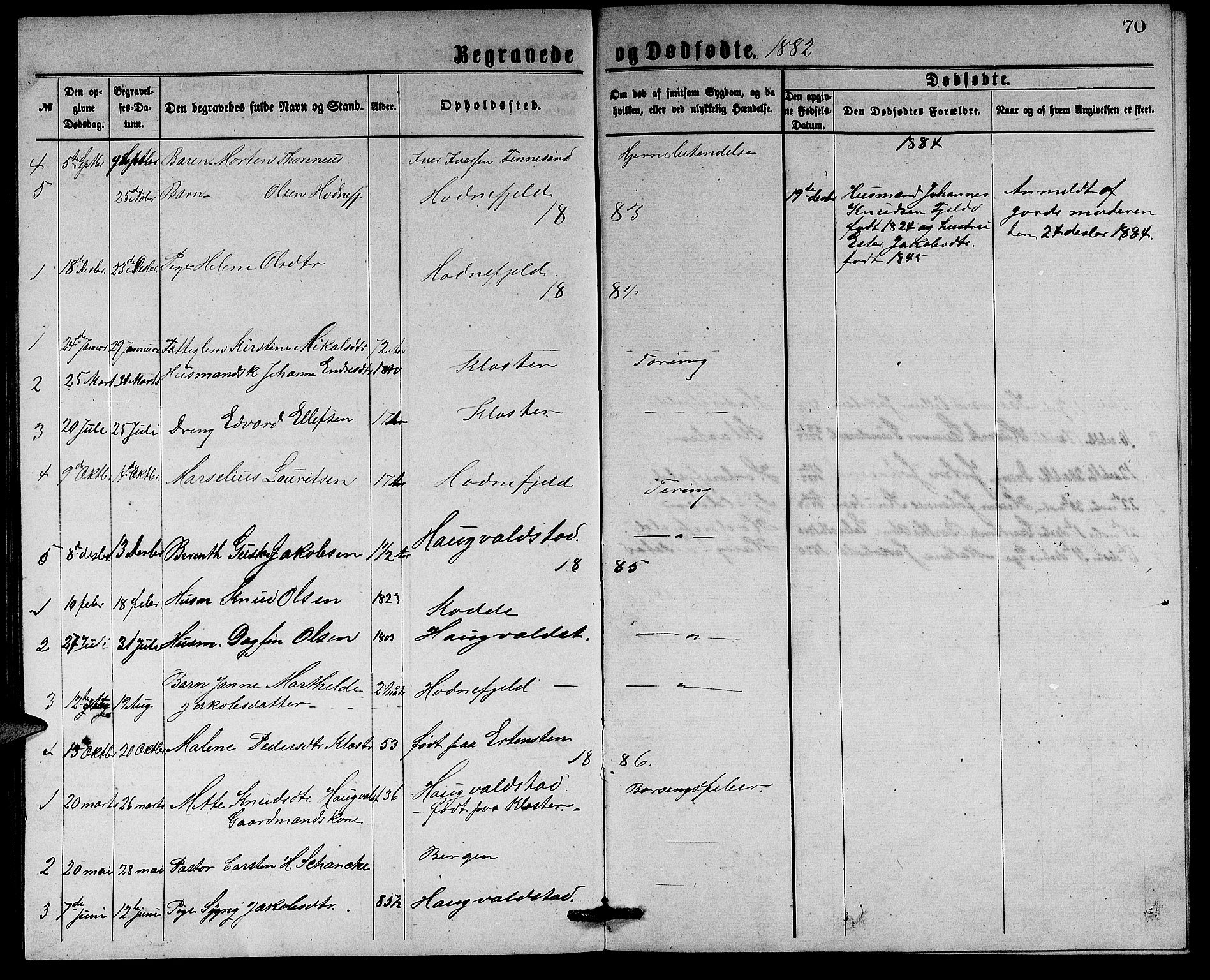 Rennesøy sokneprestkontor, SAST/A -101827/H/Ha/Hab/L0004: Parish register (copy) no. B 4, 1870-1889, p. 70