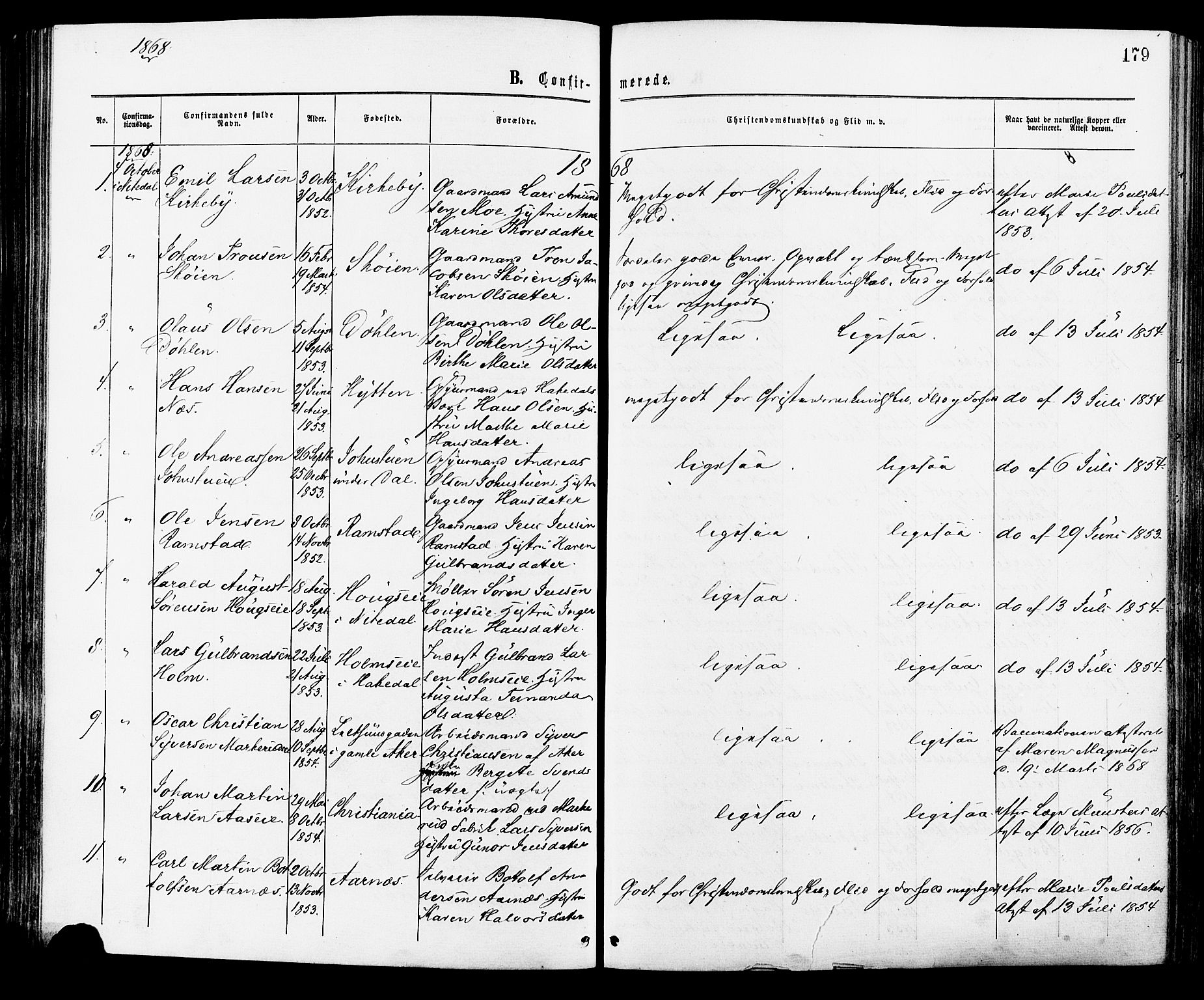 Nittedal prestekontor Kirkebøker, AV/SAO-A-10365a/F/Fa/L0006: Parish register (official) no. I 6, 1863-1878, p. 179