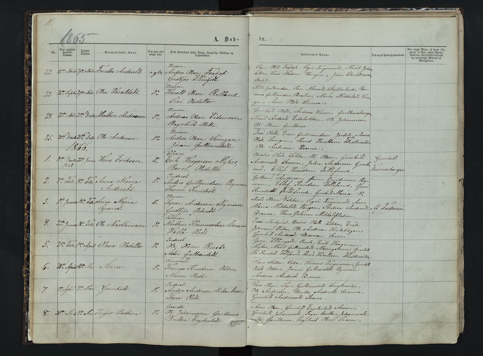 Sør-Aurdal prestekontor, SAH/PREST-128/H/Ha/Hab/L0003: Parish register (copy) no. 3, 1862-1893, p. 11