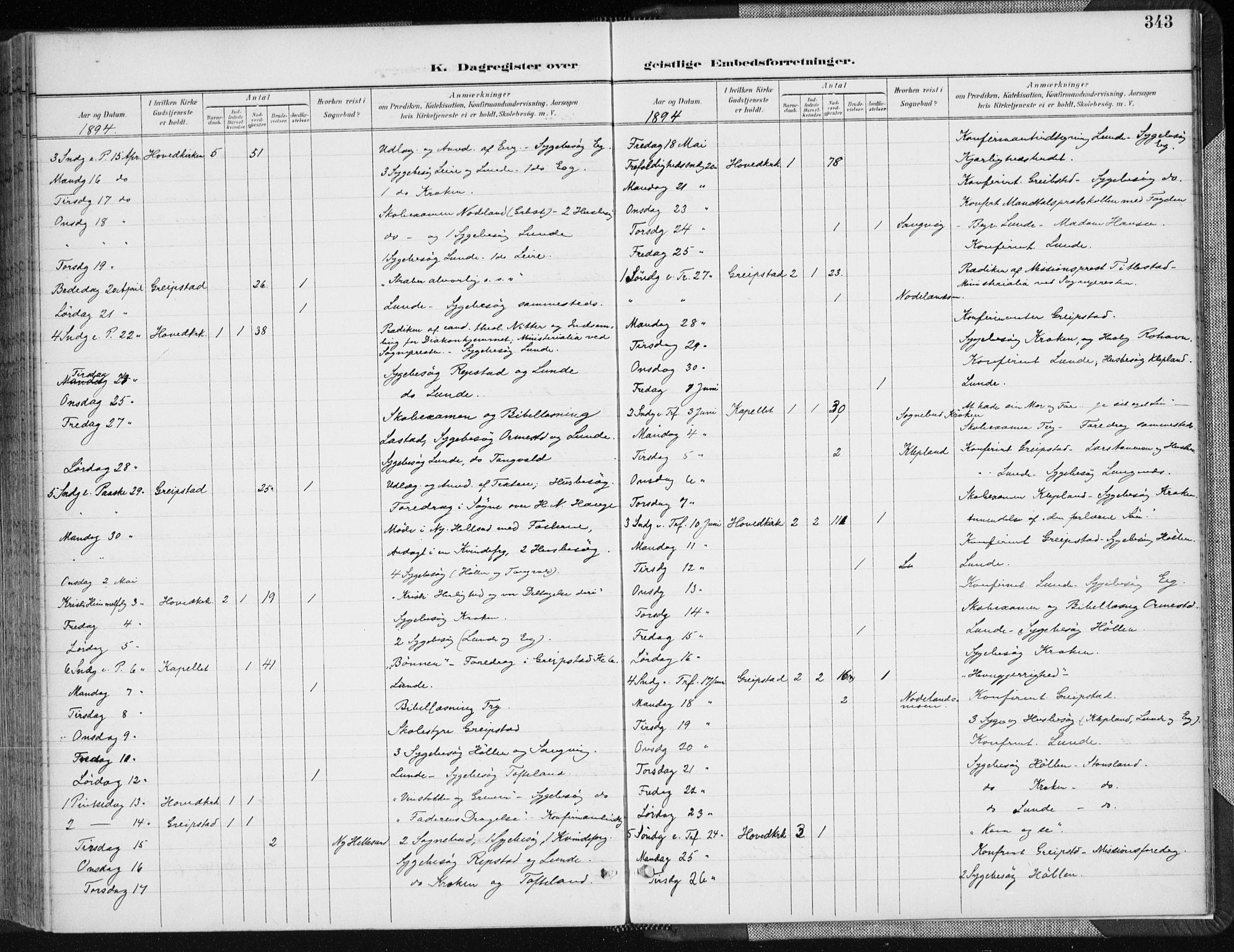 Søgne sokneprestkontor, AV/SAK-1111-0037/F/Fa/Fab/L0013: Parish register (official) no. A 13, 1892-1911, p. 343