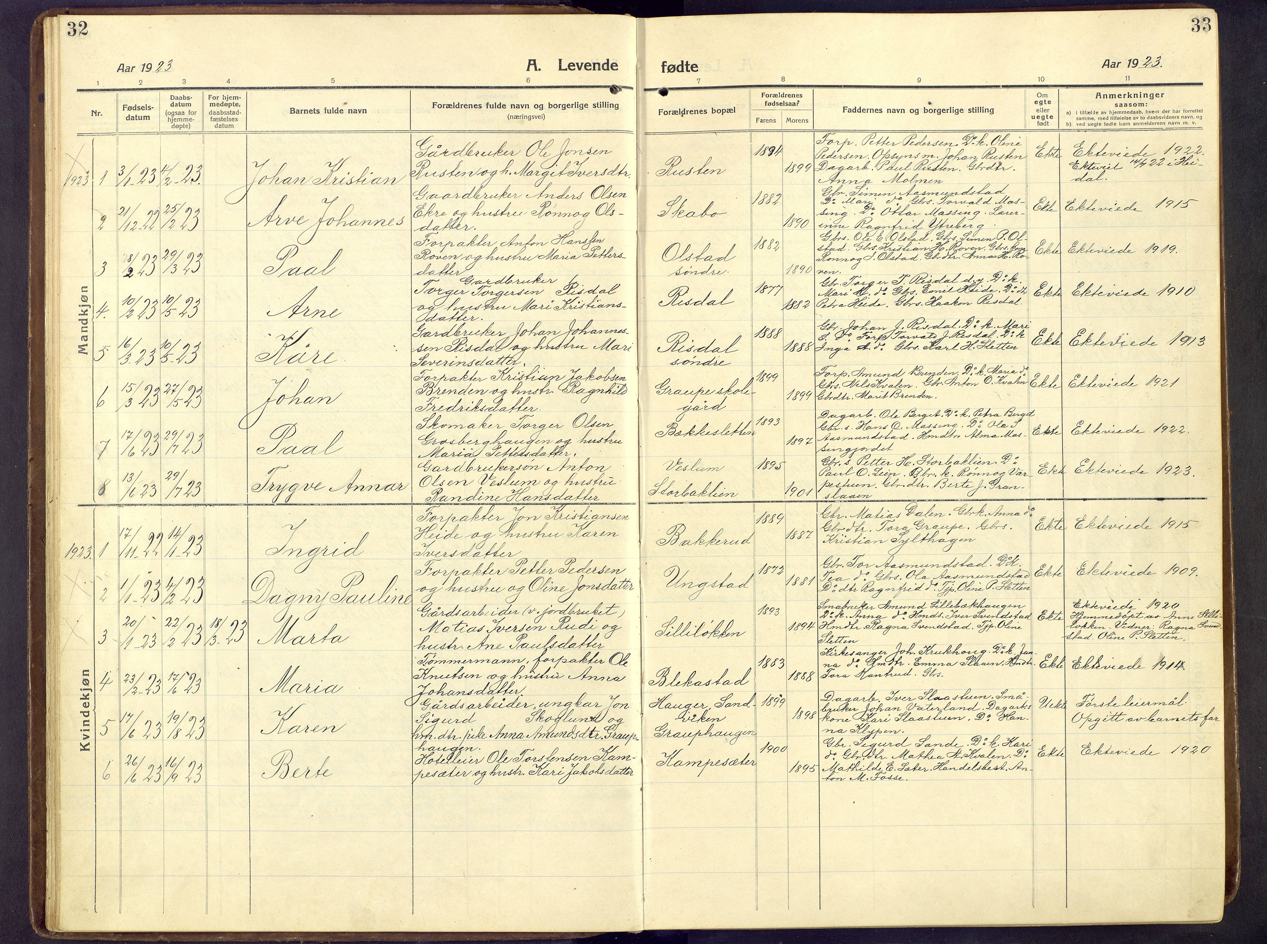 Nord-Fron prestekontor, AV/SAH-PREST-080/H/Ha/Hab/L0009: Parish register (copy) no. 9, 1915-1958, p. 32-33