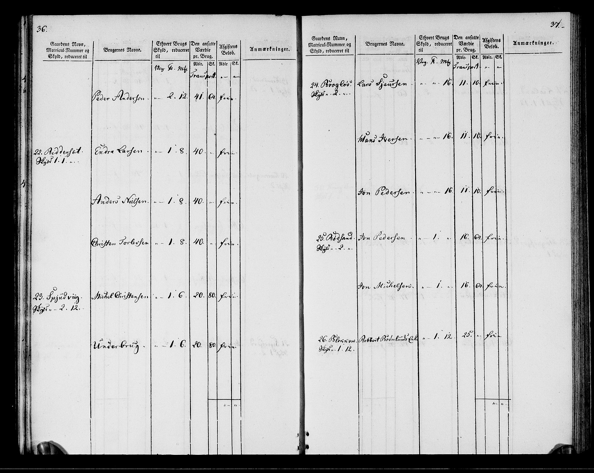 Rentekammeret inntil 1814, Realistisk ordnet avdeling, AV/RA-EA-4070/N/Ne/Nea/L0164: Vesterålen, Andenes og Lofoten fogderi. Oppebørselsregister, 1803, p. 21