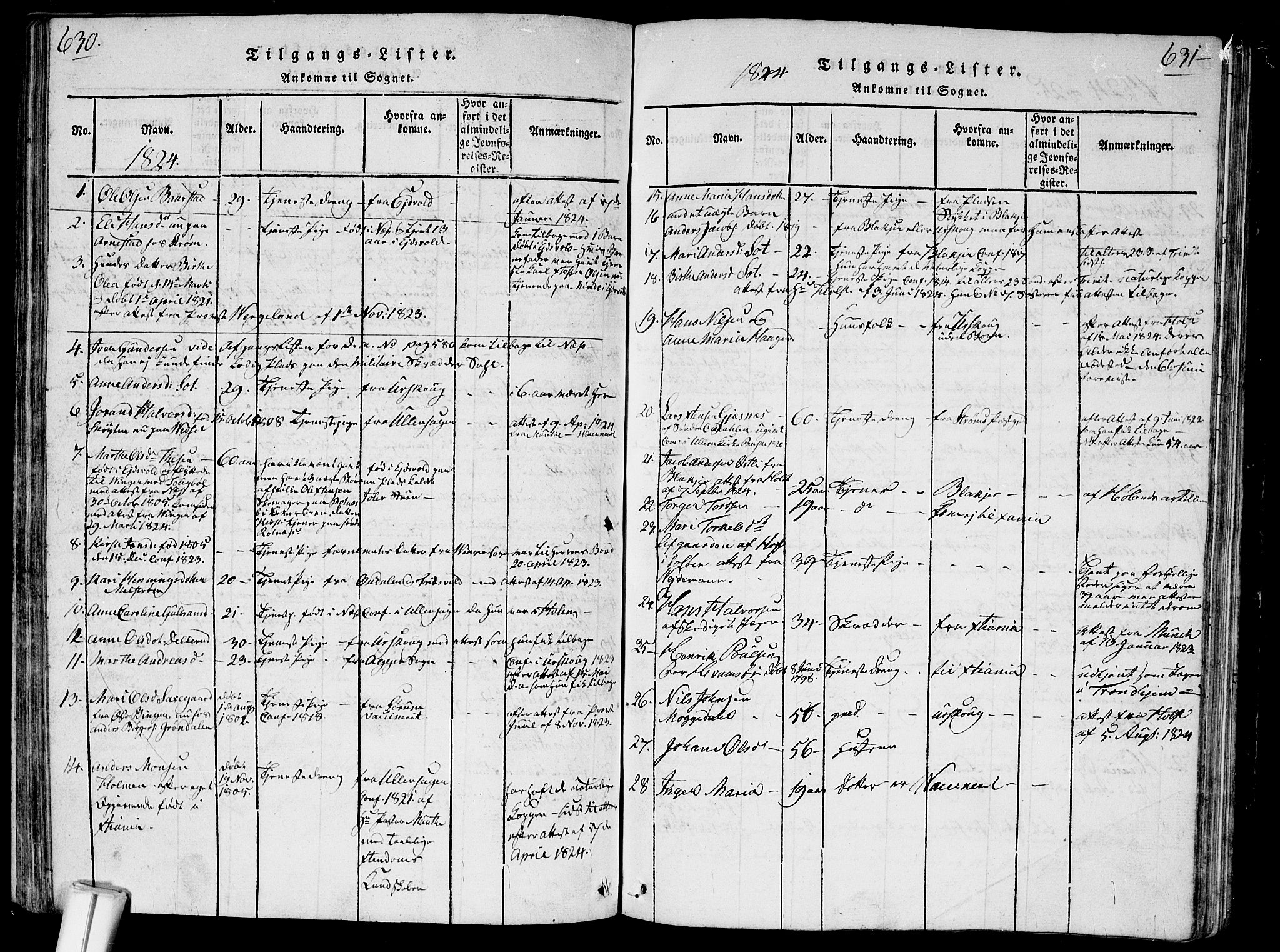 Nes prestekontor Kirkebøker, SAO/A-10410/G/Ga/L0001: Parish register (copy) no. I 1, 1815-1835, p. 630-631