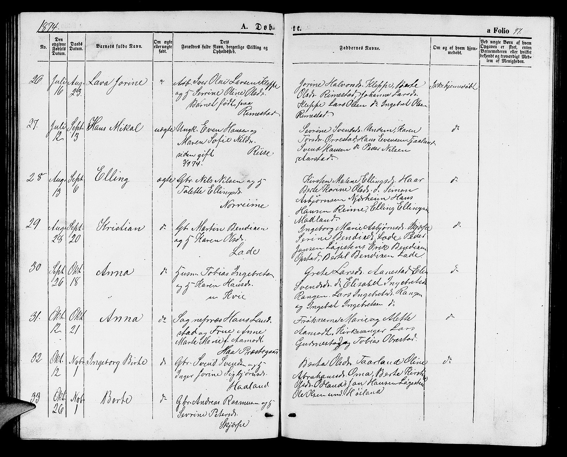 Hå sokneprestkontor, AV/SAST-A-101801/001/30BB/L0001: Parish register (copy) no. B 1, 1854-1883, p. 97