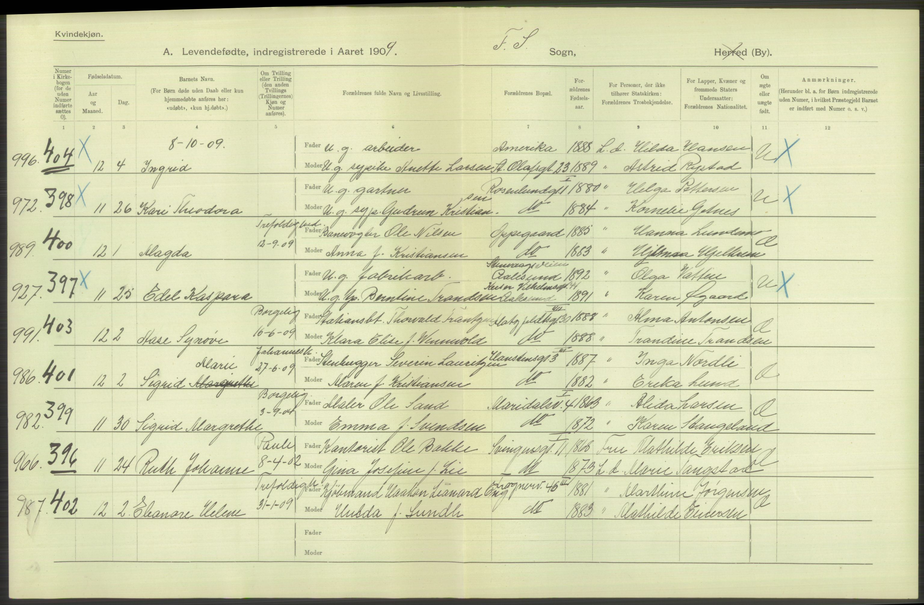 Statistisk sentralbyrå, Sosiodemografiske emner, Befolkning, RA/S-2228/D/Df/Dfa/Dfag/L0007: Kristiania: Levendefødte menn og kvinner., 1909, p. 470