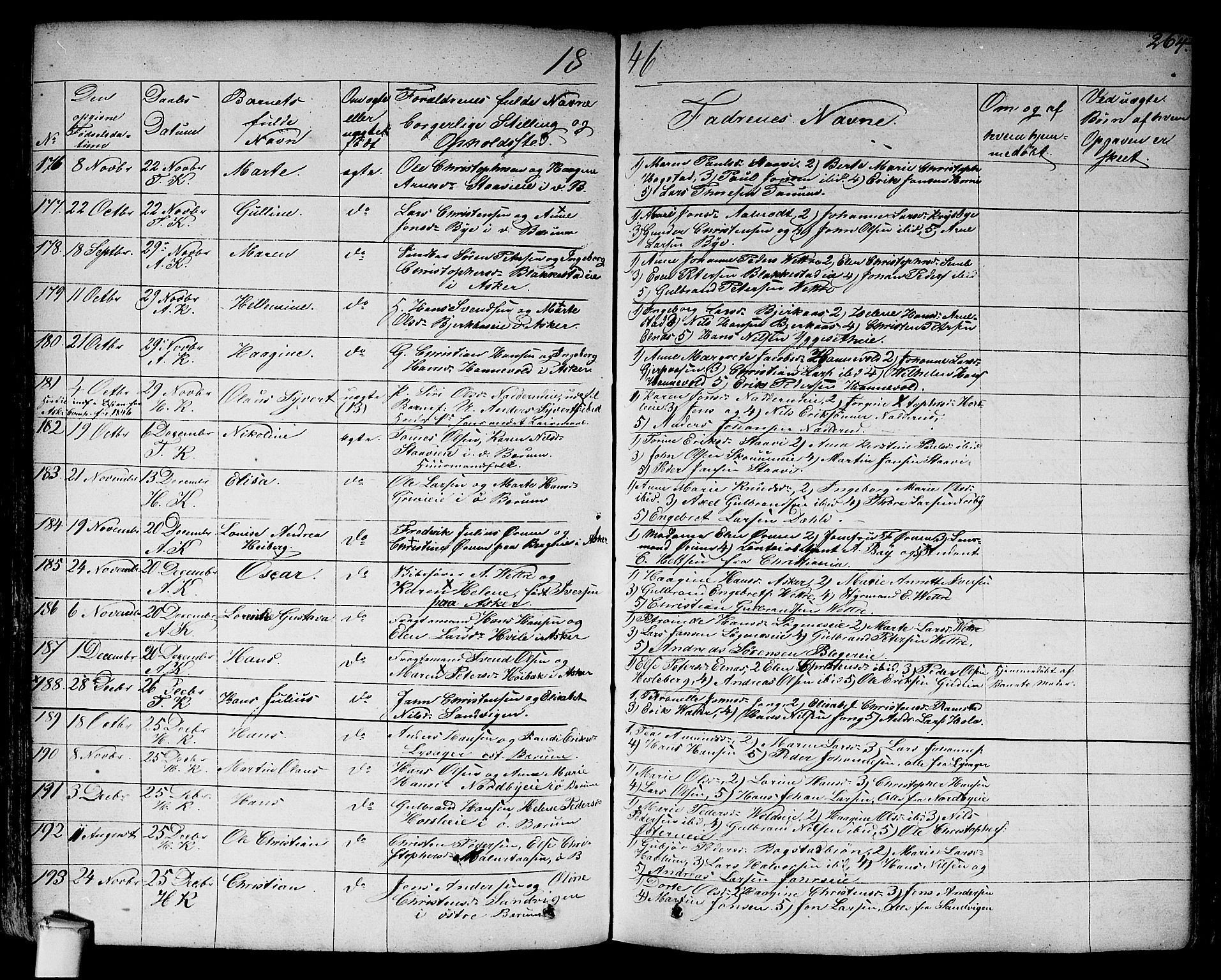 Asker prestekontor Kirkebøker, SAO/A-10256a/F/Fa/L0007: Parish register (official) no. I 7, 1825-1864, p. 264