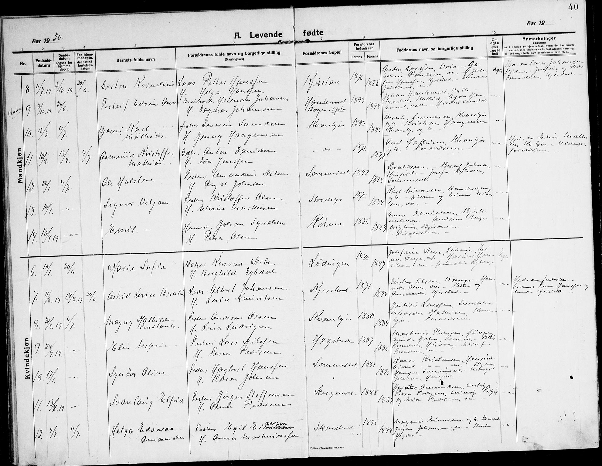 Ministerialprotokoller, klokkerbøker og fødselsregistre - Nordland, AV/SAT-A-1459/872/L1037: Parish register (official) no. 872A12, 1914-1925, p. 40