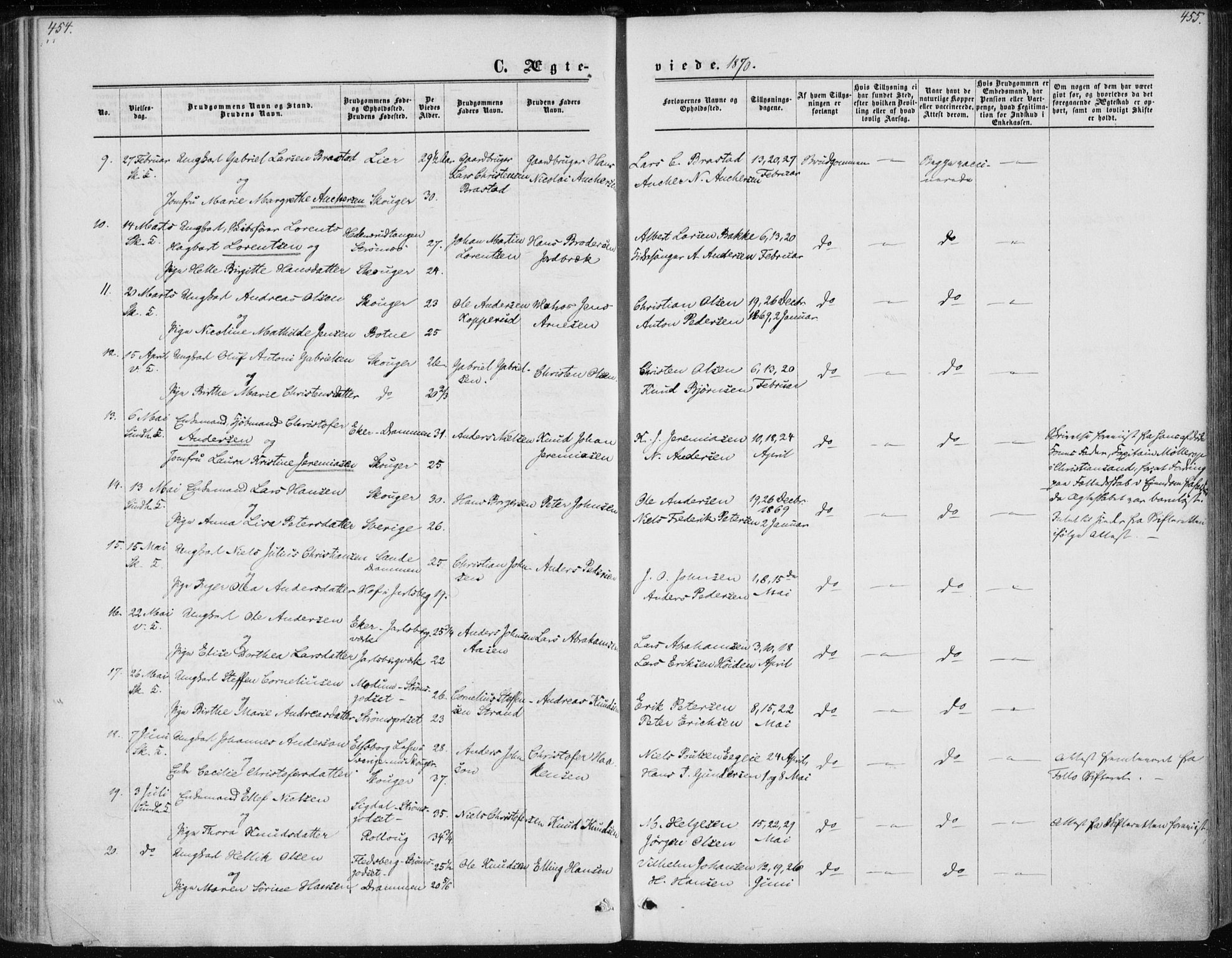 Skoger kirkebøker, AV/SAKO-A-59/F/Fa/L0004: Parish register (official) no. I 4, 1862-1872, p. 454-455