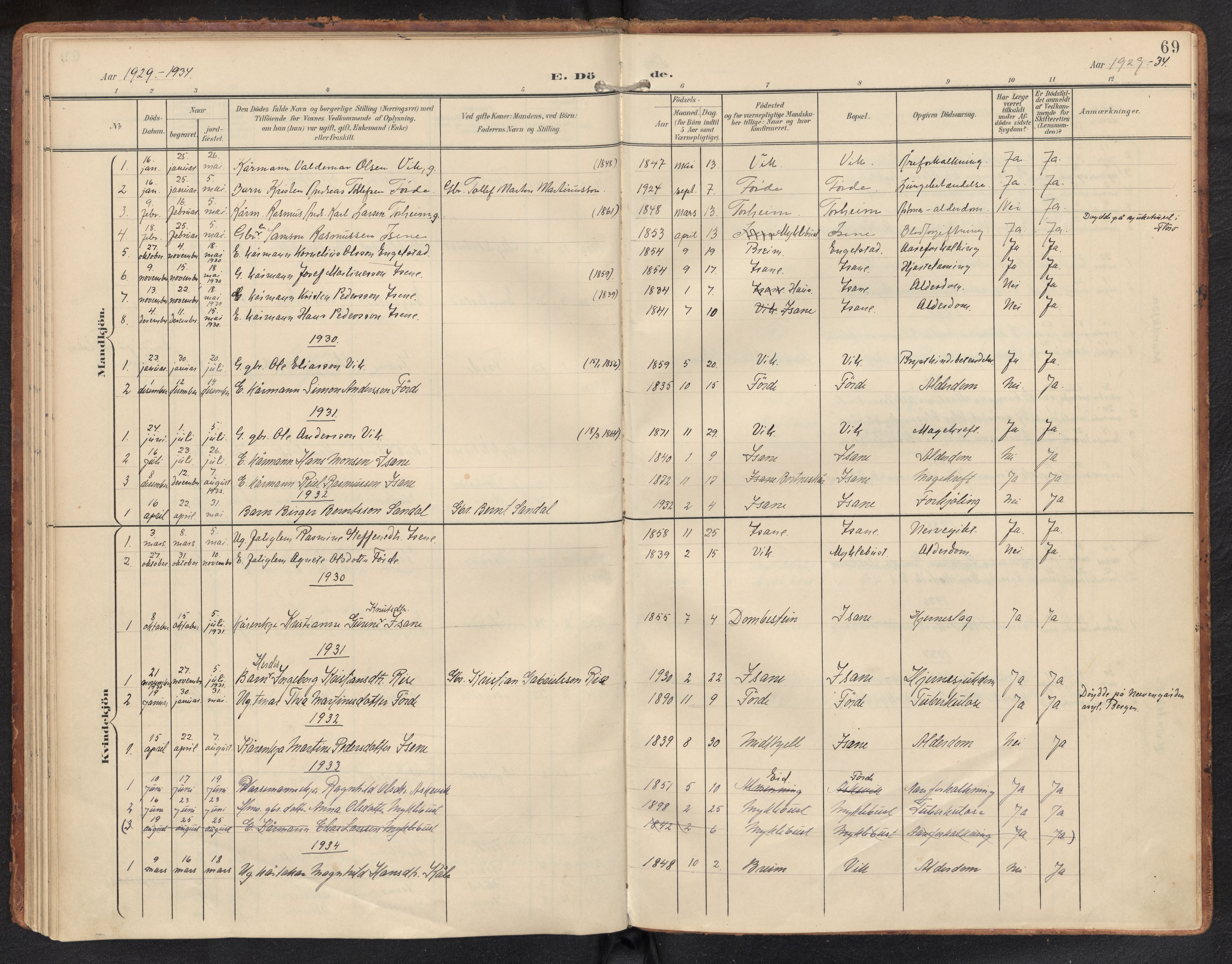 Davik sokneprestembete, SAB/A-79701/H/Haa/Haae/L0002: Parish register (official) no. E 2, 1901-1937, p. 68b-69a