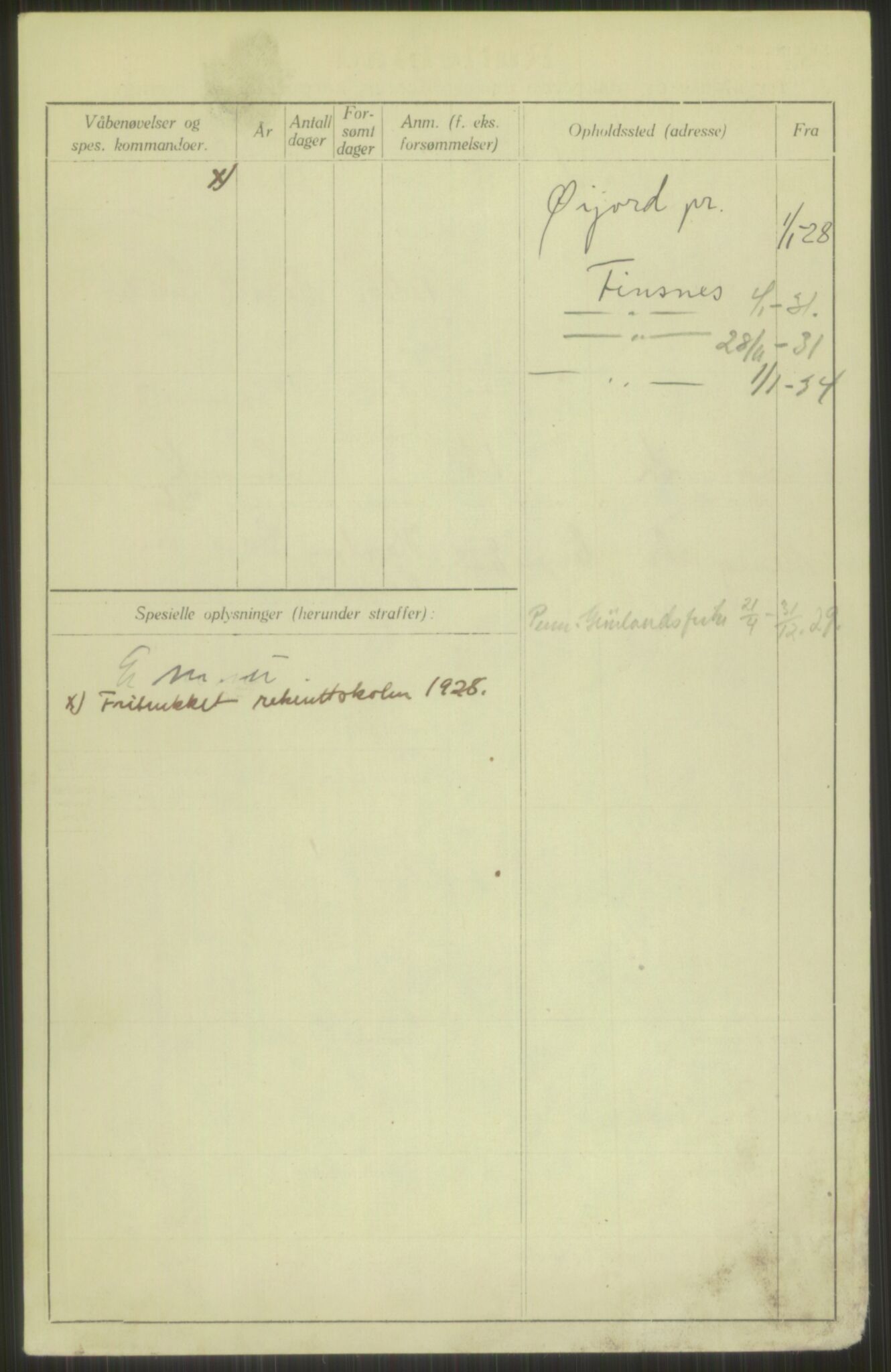 Forsvaret, Troms infanteriregiment nr. 16, AV/RA-RAFA-3146/P/Pa/L0013/0003: Rulleblad / Rulleblad for regimentets menige mannskaper, årsklasse 1928, 1928, p. 152