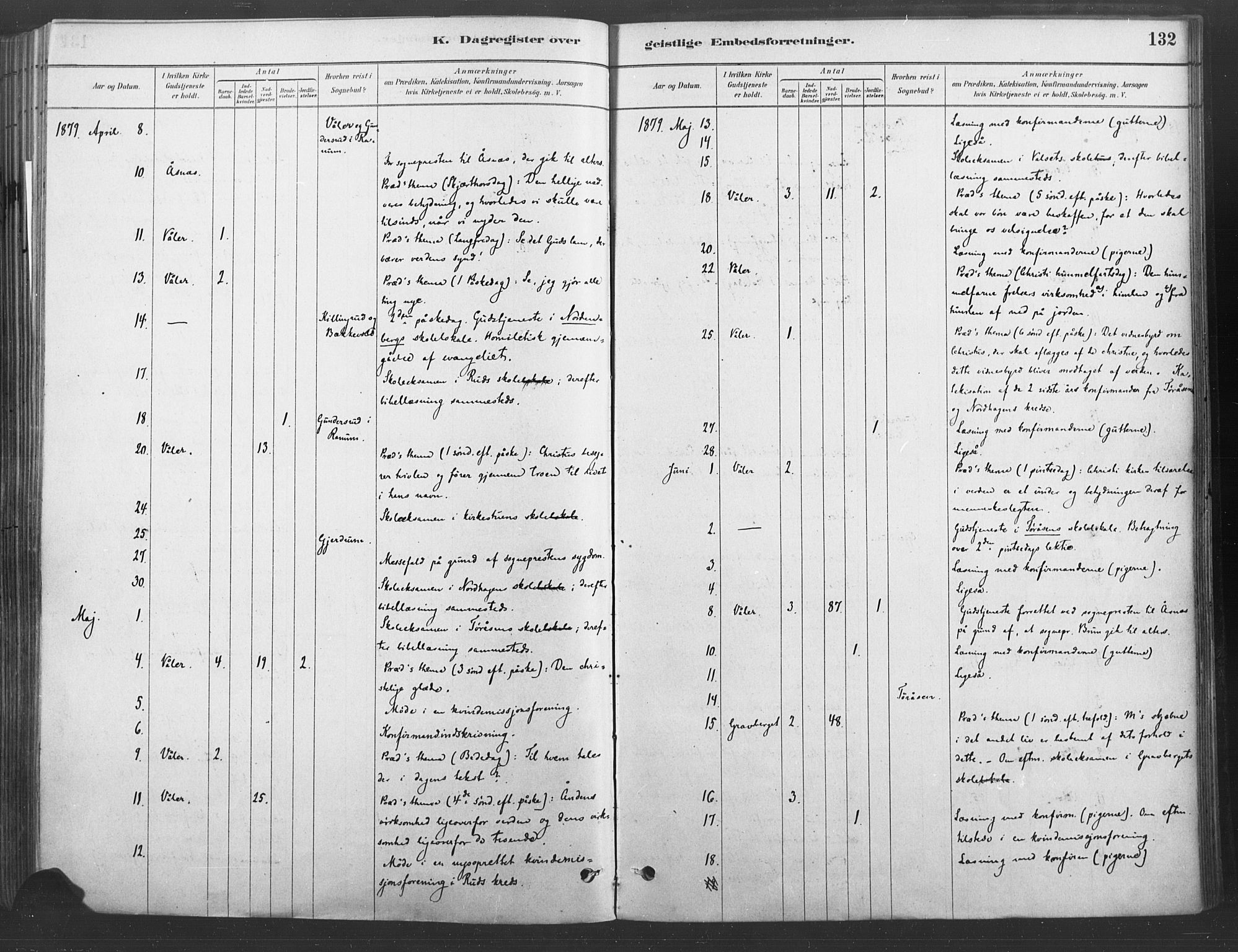 Våler prestekontor, Hedmark, AV/SAH-PREST-040/H/Ha/Haa/L0004: Parish register (official) no. 4, 1879-1893, p. 132