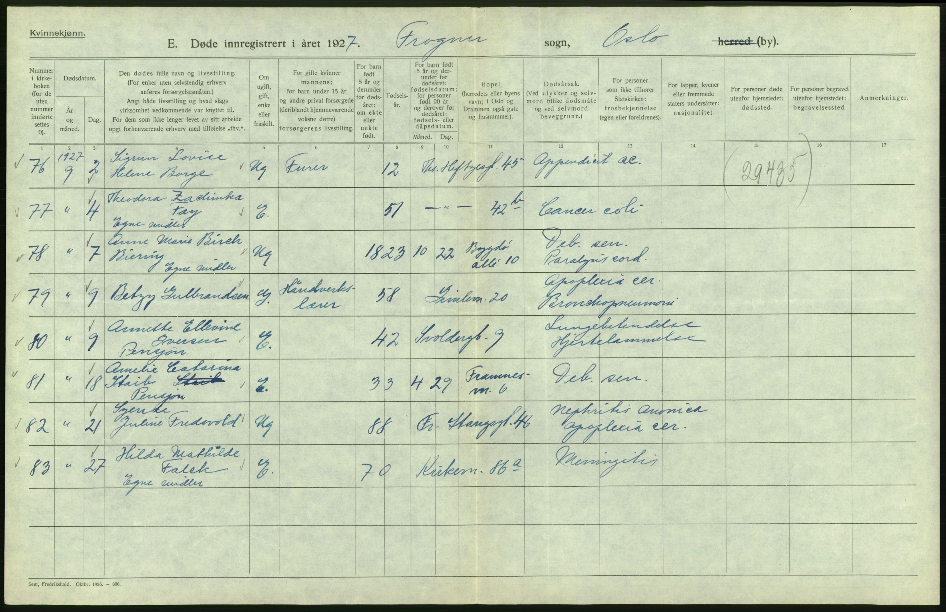 Statistisk sentralbyrå, Sosiodemografiske emner, Befolkning, AV/RA-S-2228/D/Df/Dfc/Dfcg/L0010: Oslo: Døde kvinner, dødfødte, 1927, p. 262