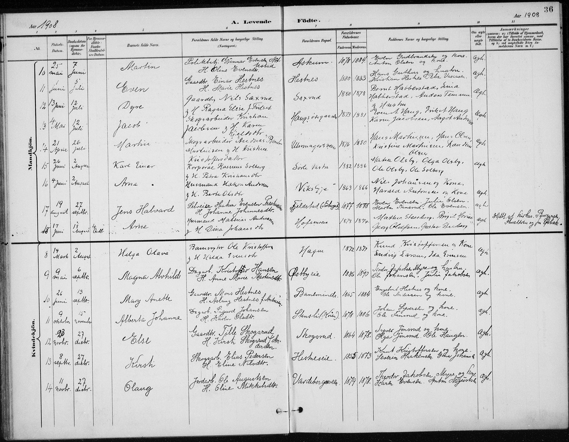 Stange prestekontor, SAH/PREST-002/K/L0023: Parish register (official) no. 23, 1897-1920, p. 36