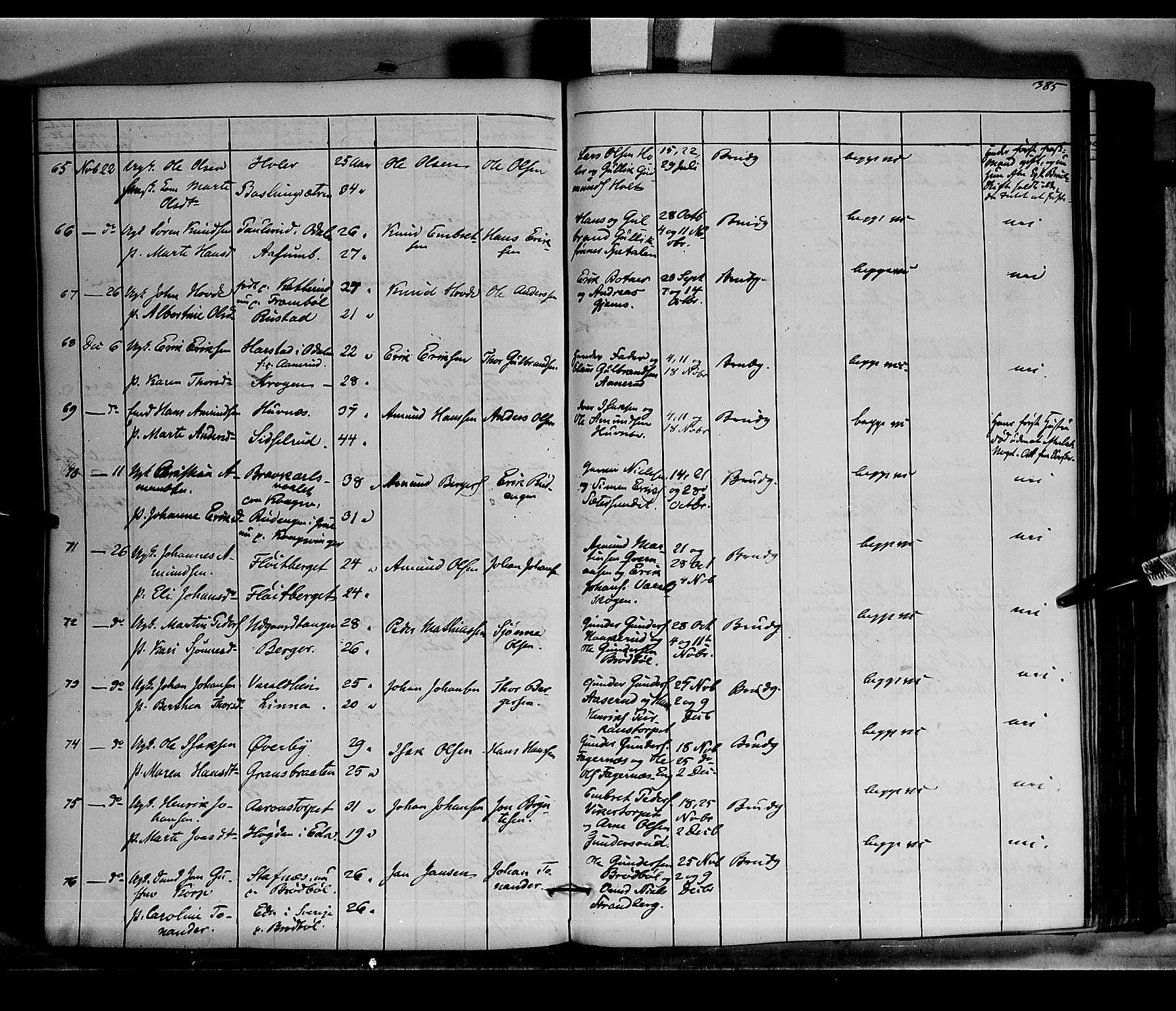 Vinger prestekontor, SAH/PREST-024/H/Ha/Haa/L0010: Parish register (official) no. 10, 1855-1861, p. 385