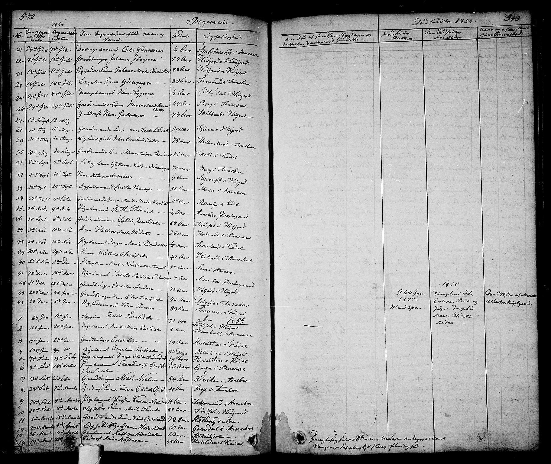 Andebu kirkebøker, AV/SAKO-A-336/G/Ga/L0003: Parish register (copy) no. I 3, 1832-1867, p. 542-543