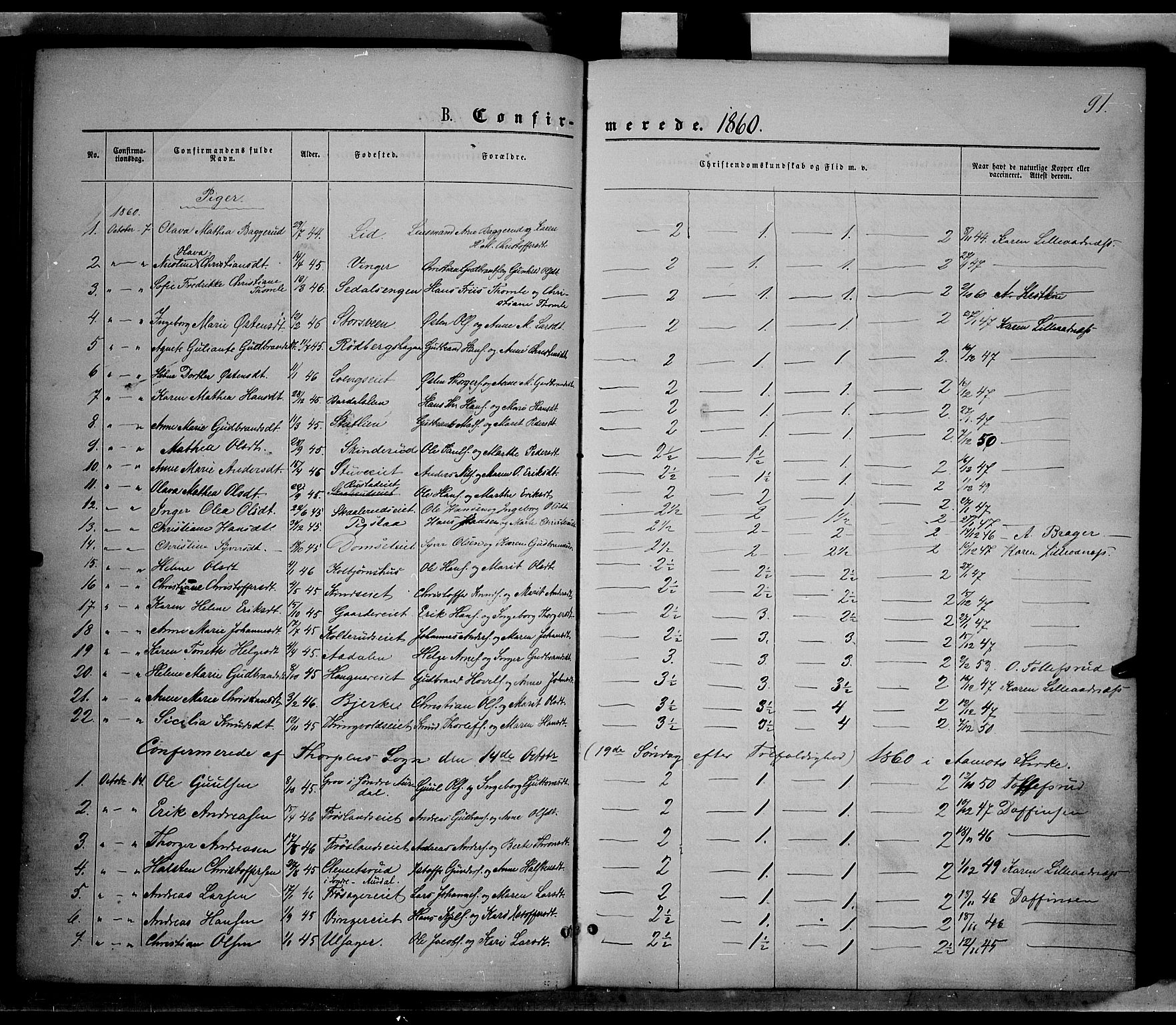 Nordre Land prestekontor, SAH/PREST-124/H/Ha/Haa/L0001: Parish register (official) no. 1, 1860-1871, p. 91