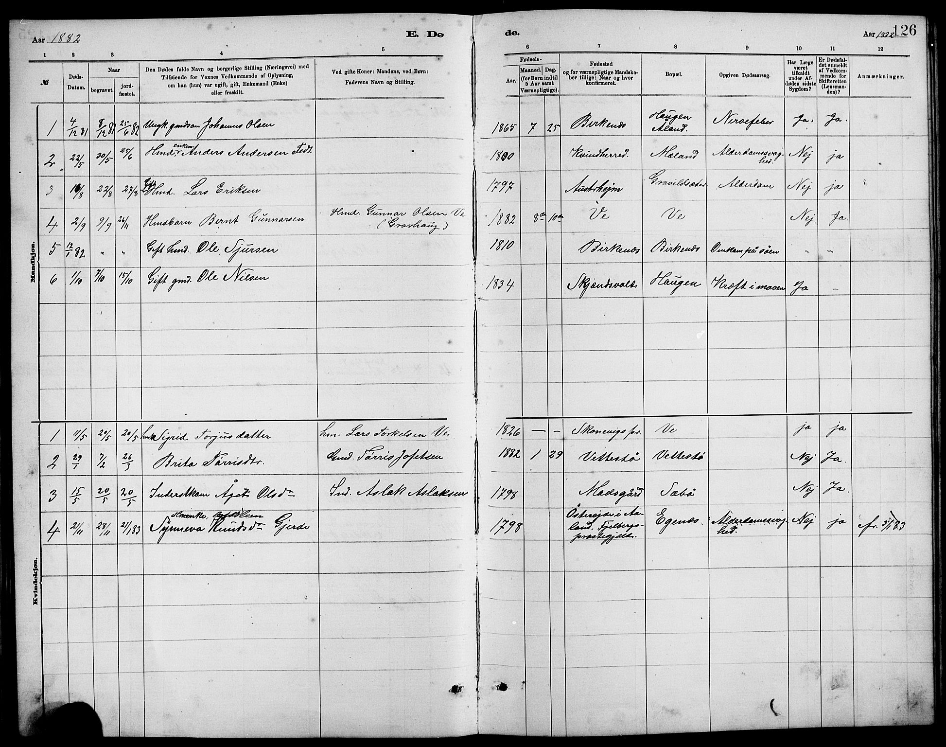 Etne sokneprestembete, SAB/A-75001/H/Hab: Parish register (copy) no. B 4, 1879-1897, p. 126