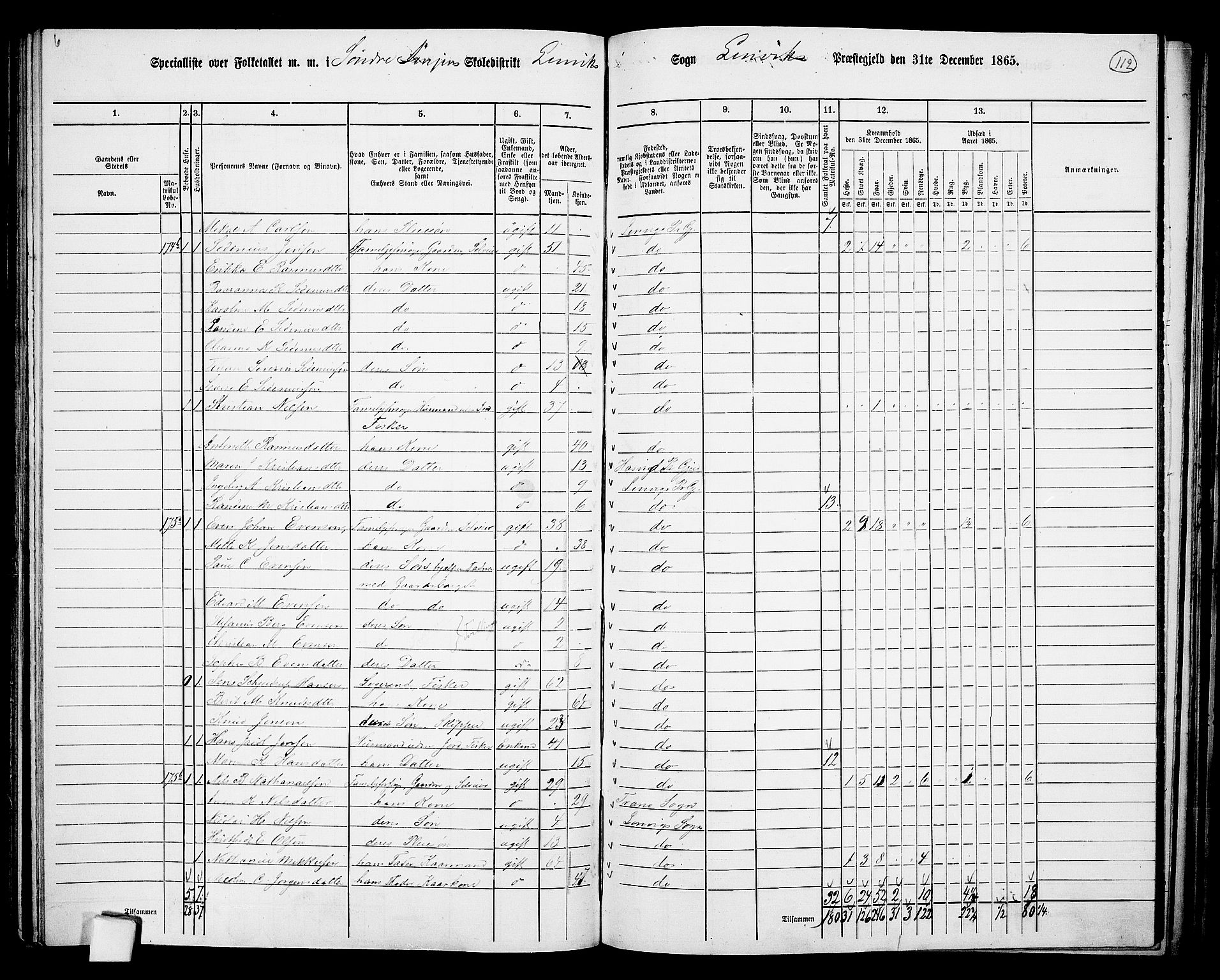 RA, 1865 census for Lenvik, 1865, p. 99